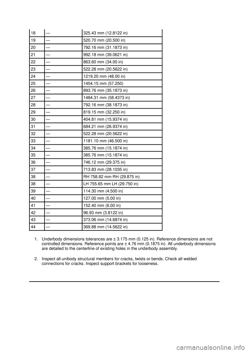 FORD MUSTANG 2003  Workshop Manual 1. Underbody dimensions tolerances are ±
3.175 mm (0.125 in). Reference dimensions are not 
controlled dimensions. Reference points are ± 4.76 mm (0.1875 in). All underbody dimensions 
are detailed 