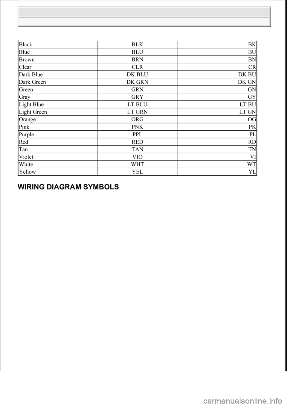 FORD MUSTANG 2003  Workshop Manual WIRING DIAGRAM SYMBOLS
BlackBLKBK
BlueBLUBU
BrownBRNBN
ClearCLRCR
Dark BlueDK BLUDK BU
Dark GreenDK GRNDK GN
GreenGRNGN
GrayGRYGY
Light BlueLT BLULT BU
Light GreenLT GRNLT GN
OrangeORGOG
PinkPNKPK
Pur