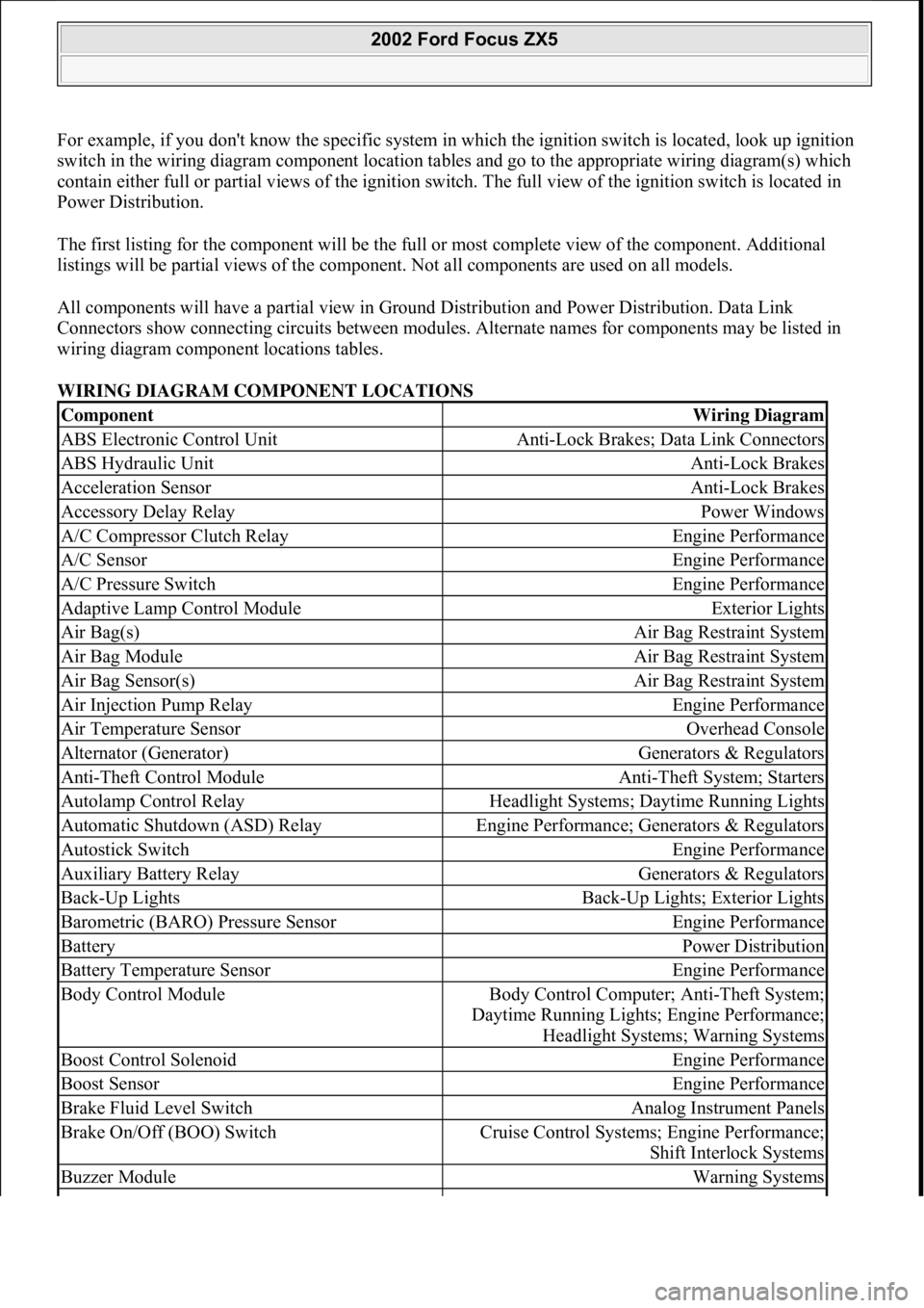 FORD MUSTANG 2003 Workshop Manual For example, if you don't know the specific system in which the ignition switch is located, look up ignition
switch in the wiring diagram component location tables and go to the appropriate wiri FORD MUSTANG 2003 Workshop Manual For example, if you don't know the specific system in which the ignition switch is located, look up ignition
switch in the wiring diagram component location tables and go to the appropriate wiri