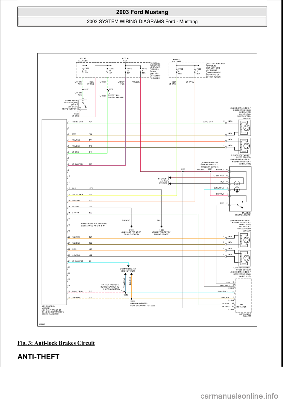 FORD MUSTANG 2003 Workshop Manual Fig. 3: Anti-lock Brakes Circuit
ANTI-THEFT
2003 Ford Mustang
2003 SYSTEM WIRING DIAGRAMS Ford - Mustang
111
18 ноября 2011 г. 12:45:09Page 4 © 2006 Mitchell Repair Information Compa FORD MUSTANG 2003 Workshop Manual Fig. 3: Anti-lock Brakes Circuit
ANTI-THEFT
2003 Ford Mustang
2003 SYSTEM WIRING DIAGRAMS Ford - Mustang
111
18 ноября 2011 г. 12:45:09Page 4 © 2006 Mitchell Repair Information Compa