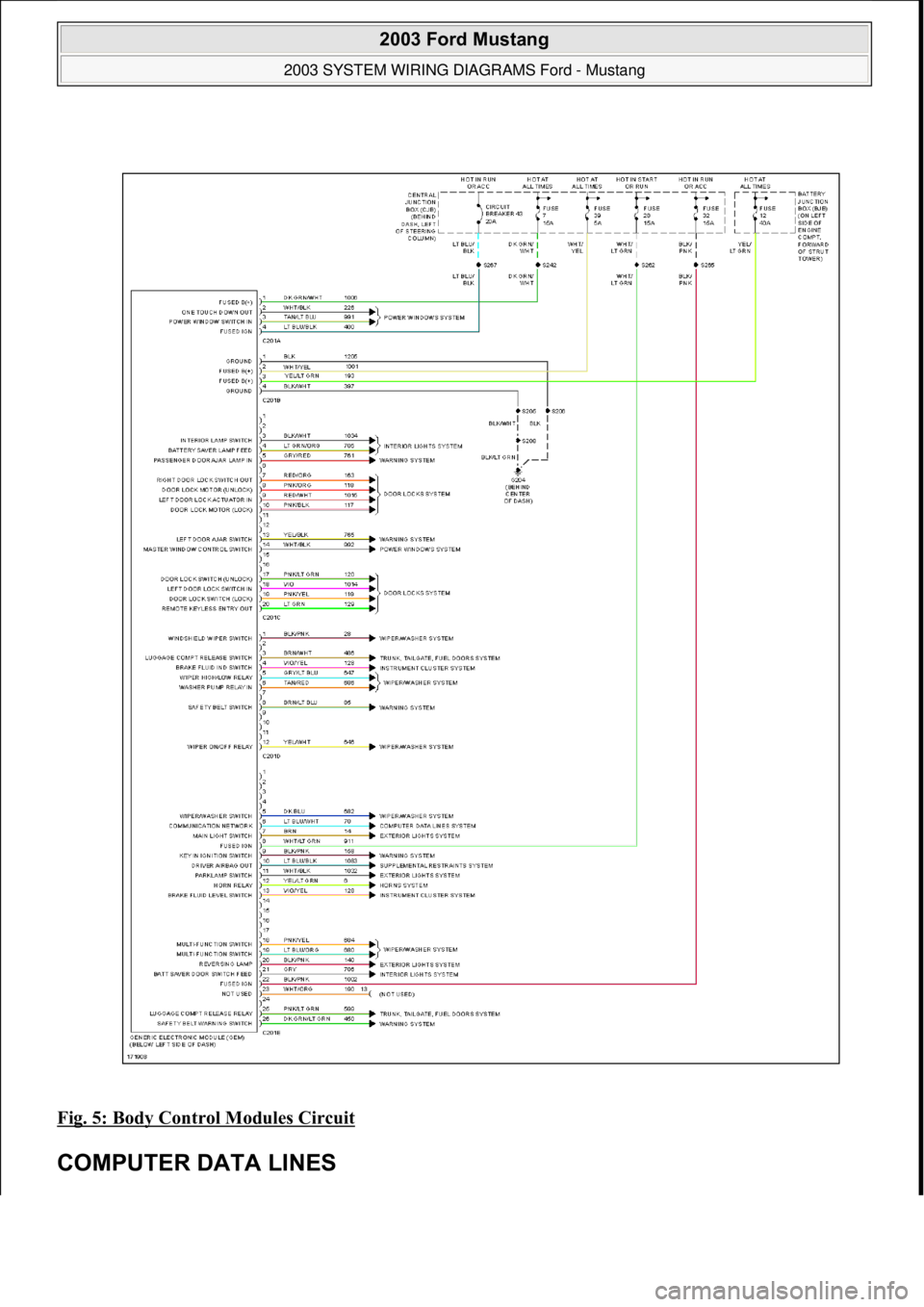 FORD MUSTANG 2003 Workshop Manual Fig. 5: Body Control Modules Circuit
COMPUTER DATA LINES
2003 Ford Mustang
2003 SYSTEM WIRING DIAGRAMS Ford - Mustang
111
18 ноября 2011 г. 12:45:09Page 6 © 2006 Mitchell Repair Info FORD MUSTANG 2003 Workshop Manual Fig. 5: Body Control Modules Circuit
COMPUTER DATA LINES
2003 Ford Mustang
2003 SYSTEM WIRING DIAGRAMS Ford - Mustang
111
18 ноября 2011 г. 12:45:09Page 6 © 2006 Mitchell Repair Info