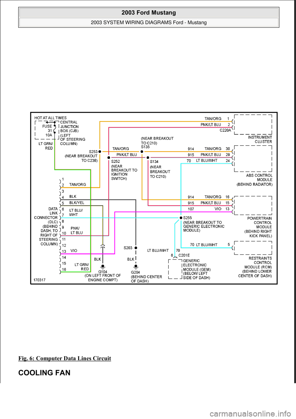 FORD MUSTANG 2003  Workshop Manual Fig. 6: Computer Data Lines Circuit 
COOLING FAN 
 
2003 Ford Mustang 
2003 SYSTEM WIRING DIAGRAMS Ford - Mustang  
111  
18 ноября  2011 г. 12:45:09Page 7 © 2006 Mitchell Repair Information C