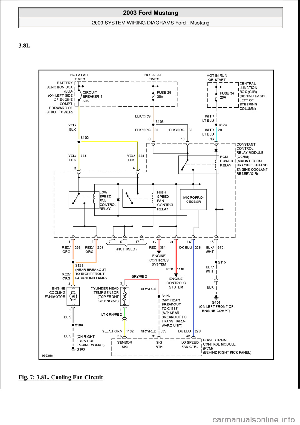 FORD MUSTANG 2003  Workshop Manual 3.8L 
Fig. 7: 3.8L, Cooling Fan Circuit
 
 
2003 Ford Mustang 
2003 SYSTEM WIRING DIAGRAMS Ford - Mustang  
111  
18 ноября  2011 г. 12:45:09Page 8 © 2006 Mitchell Repair Information Company, 