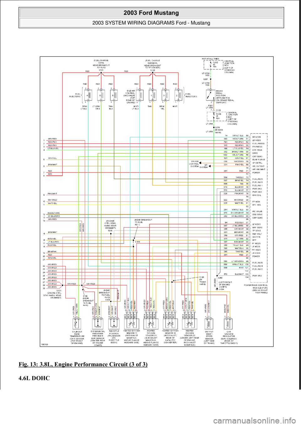 FORD MUSTANG 2003 Workshop Manual Fig. 13: 3.8L, Engine Performance Circuit (3 of 3)
4.6L DOHC
2003 Ford Mustang
2003 SYSTEM WIRING DIAGRAMS Ford - Mustang
111
18 ноября 2011 г. 12:45:09Page 14 © 2006 Mitchell Repai FORD MUSTANG 2003 Workshop Manual Fig. 13: 3.8L, Engine Performance Circuit (3 of 3)
4.6L DOHC
2003 Ford Mustang
2003 SYSTEM WIRING DIAGRAMS Ford - Mustang
111
18 ноября 2011 г. 12:45:09Page 14 © 2006 Mitchell Repai