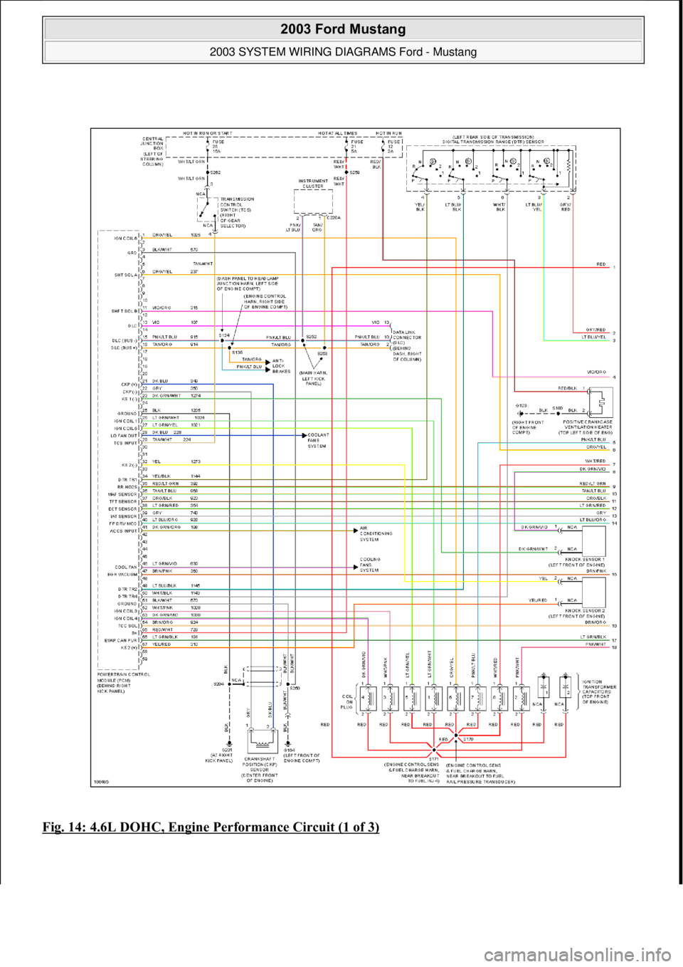 FORD MUSTANG 2003 Workshop Manual Fig. 14: 4.6L DOHC, Engine Performance Circuit (1 of 3)
2003 Ford Mustang
2003 SYSTEM WIRING DIAGRAMS Ford - Mustang
111
18 ноября 2011 г. 12:45:09Page 15 © 2006 Mitchell Repair Inform FORD MUSTANG 2003 Workshop Manual Fig. 14: 4.6L DOHC, Engine Performance Circuit (1 of 3)
2003 Ford Mustang
2003 SYSTEM WIRING DIAGRAMS Ford - Mustang
111
18 ноября 2011 г. 12:45:09Page 15 © 2006 Mitchell Repair Inform