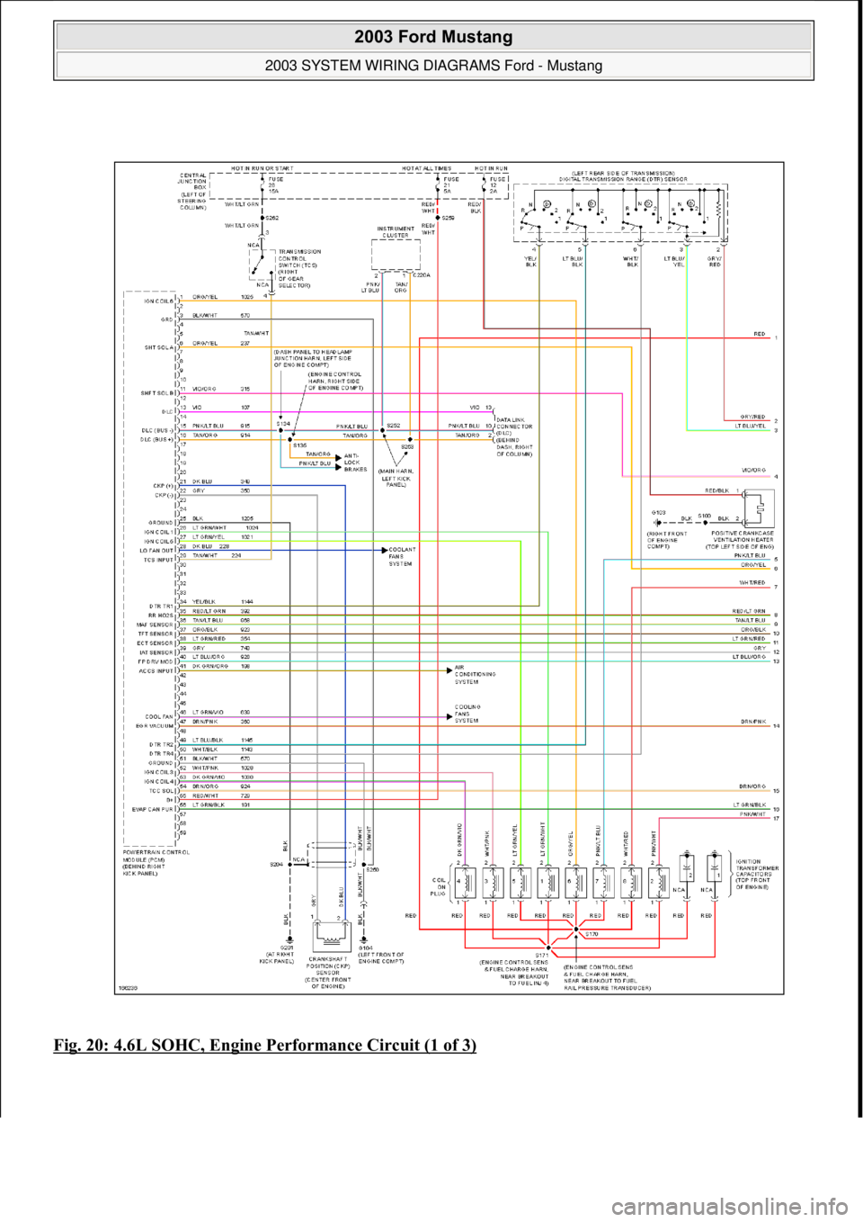 FORD MUSTANG 2003  Workshop Manual Fig. 20: 4.6L SOHC, Engine Performance Circuit (1 of 3)
 
2003 Ford Mustang 
2003 SYSTEM WIRING DIAGRAMS Ford - Mustang  
111  
18 ноября  2011 г. 12:45:09Page 21 © 2006 Mitchell Repair Inform