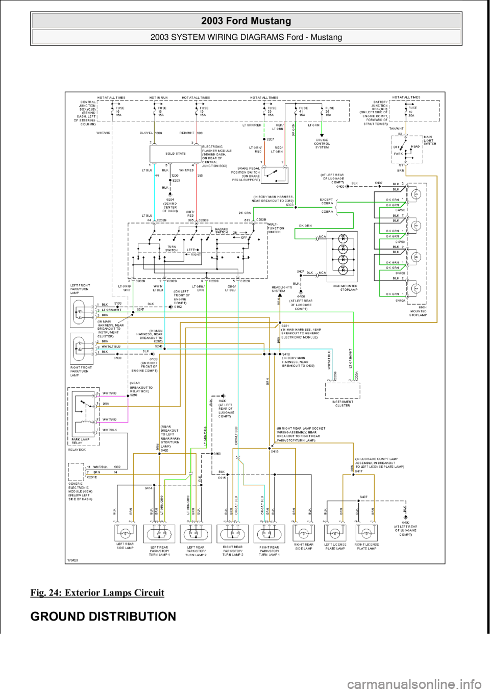 FORD MUSTANG 2003  Workshop Manual Fig. 24: Exterior Lamps Circuit 
GROUND DISTRIBUTION 
 
2003 Ford Mustang 
2003 SYSTEM WIRING DIAGRAMS Ford - Mustang  
111  
18 ноября  2011 г. 12:45:09Page 25 © 2006 Mitchell Repair Informat