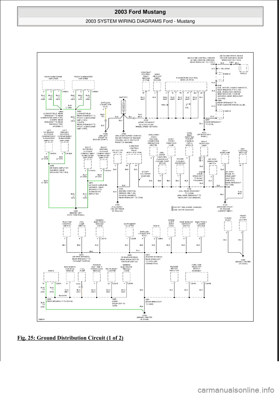 FORD MUSTANG 2003  Workshop Manual Fig. 25: Ground Distribution Circuit (1 of 2)
 
2003 Ford Mustang 
2003 SYSTEM WIRING DIAGRAMS Ford - Mustang  
111  
18 ноября  2011 г. 12:45:09Page 26 © 2006 Mitchell Repair Information Comp