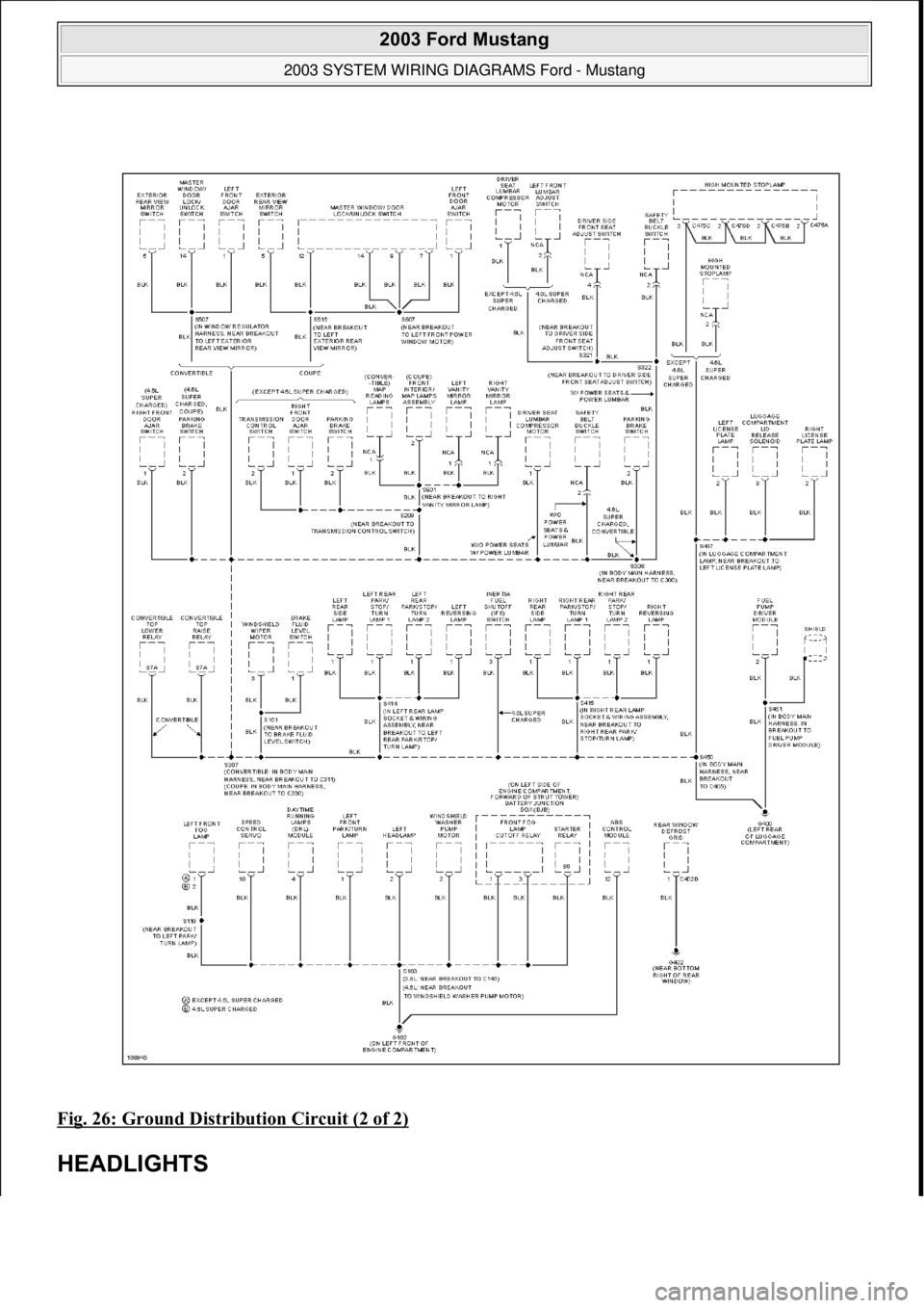 FORD MUSTANG 2003 Workshop Manual Fig. 26: Ground Distribution Circuit (2 of 2)
HEADLIGHTS
2003 Ford Mustang
2003 SYSTEM WIRING DIAGRAMS Ford - Mustang
111
18 ноября 2011 г. 12:45:09Page 27 © 2006 Mitchell Repair Inf FORD MUSTANG 2003 Workshop Manual Fig. 26: Ground Distribution Circuit (2 of 2)
HEADLIGHTS
2003 Ford Mustang
2003 SYSTEM WIRING DIAGRAMS Ford - Mustang
111
18 ноября 2011 г. 12:45:09Page 27 © 2006 Mitchell Repair Inf