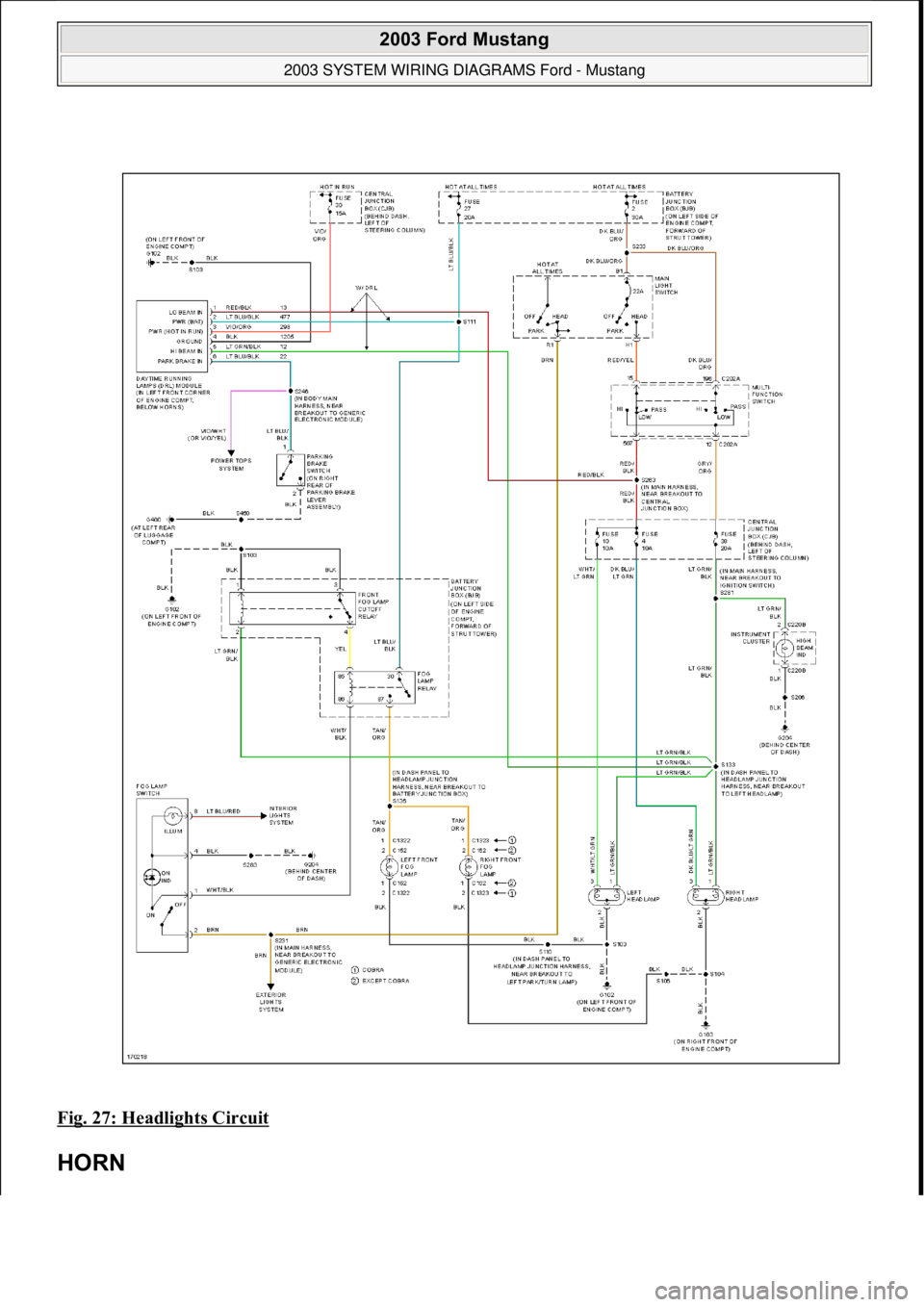 FORD MUSTANG 2003 Workshop Manual Fig. 27: Headlights Circuit
HORN
2003 Ford Mustang
2003 SYSTEM WIRING DIAGRAMS Ford - Mustang
111
18 ноября 2011 г. 12:45:09Page 28 © 2006 Mitchell Repair Information Company, LLC. FORD MUSTANG 2003 Workshop Manual Fig. 27: Headlights Circuit
HORN
2003 Ford Mustang
2003 SYSTEM WIRING DIAGRAMS Ford - Mustang
111
18 ноября 2011 г. 12:45:09Page 28 © 2006 Mitchell Repair Information Company, LLC.