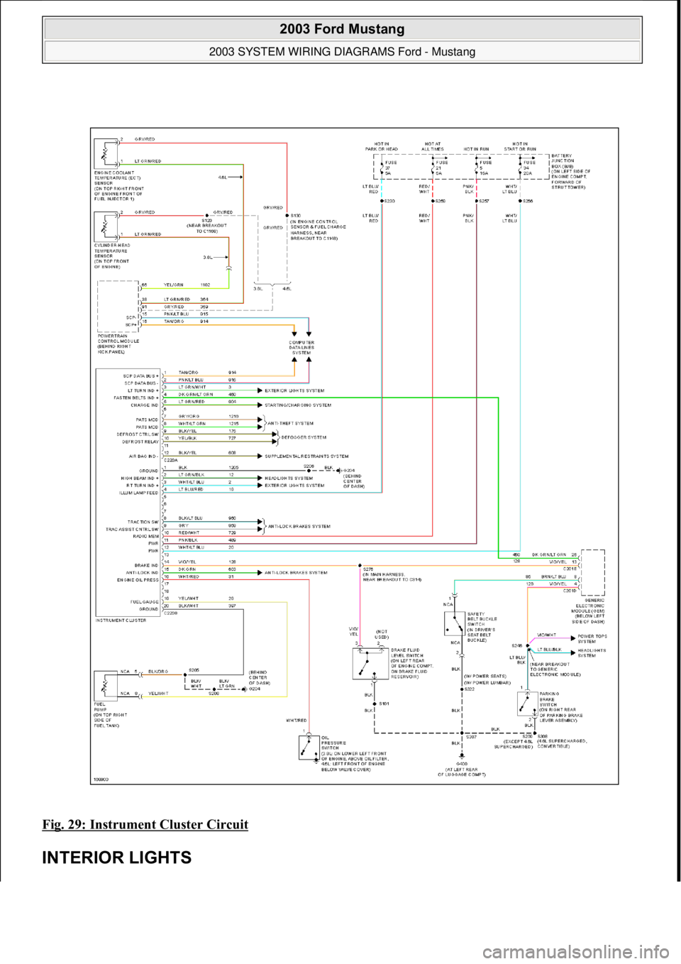 FORD MUSTANG 2003 Workshop Manual Fig. 29: Instrument Cluster Circuit
INTERIOR LIGHTS
2003 Ford Mustang
2003 SYSTEM WIRING DIAGRAMS Ford - Mustang
111
18 ноября 2011 г. 12:45:09Page 30 © 2006 Mitchell Repair Informat FORD MUSTANG 2003 Workshop Manual Fig. 29: Instrument Cluster Circuit
INTERIOR LIGHTS
2003 Ford Mustang
2003 SYSTEM WIRING DIAGRAMS Ford - Mustang
111
18 ноября 2011 г. 12:45:09Page 30 © 2006 Mitchell Repair Informat