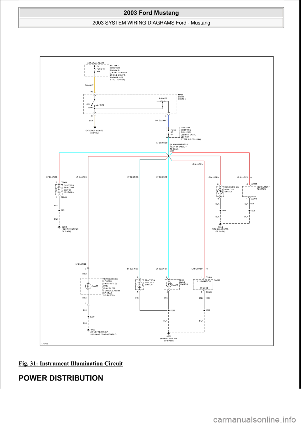 FORD MUSTANG 2003  Workshop Manual Fig. 31: Instrument Illumination Circuit 
POWER DISTRIBUTION 
 
2003 Ford Mustang 
2003 SYSTEM WIRING DIAGRAMS Ford - Mustang  
111  
18 ноября  2011 г. 12:45:09Page 32 © 2006 Mitchell Repair 