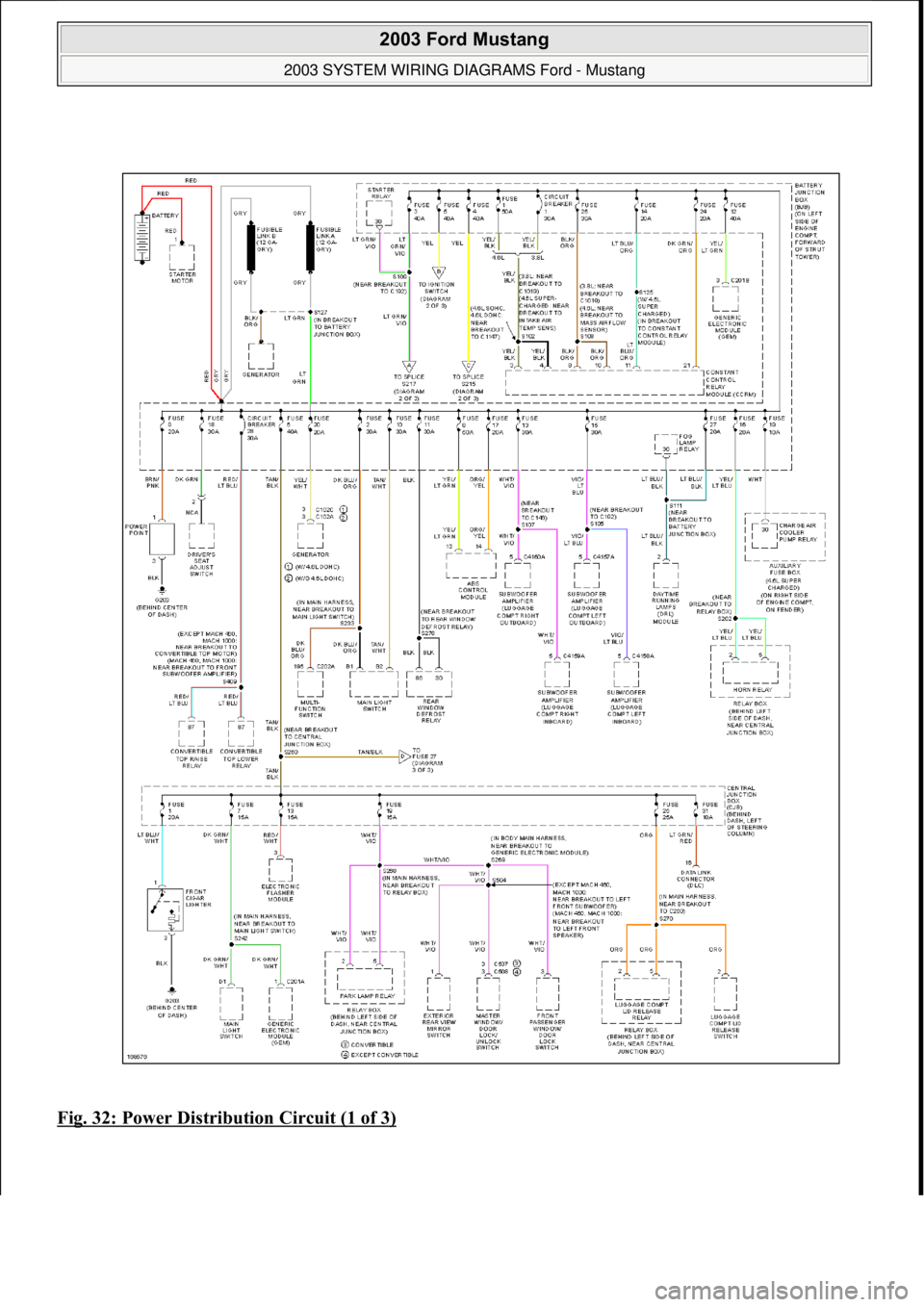 FORD MUSTANG 2003  Workshop Manual Fig. 32: Power Distribution Circuit (1 of 3)
 
2003 Ford Mustang 
2003 SYSTEM WIRING DIAGRAMS Ford - Mustang  
111  
18 ноября  2011 г. 12:45:09Page 33 © 2006 Mitchell Repair Information Compa