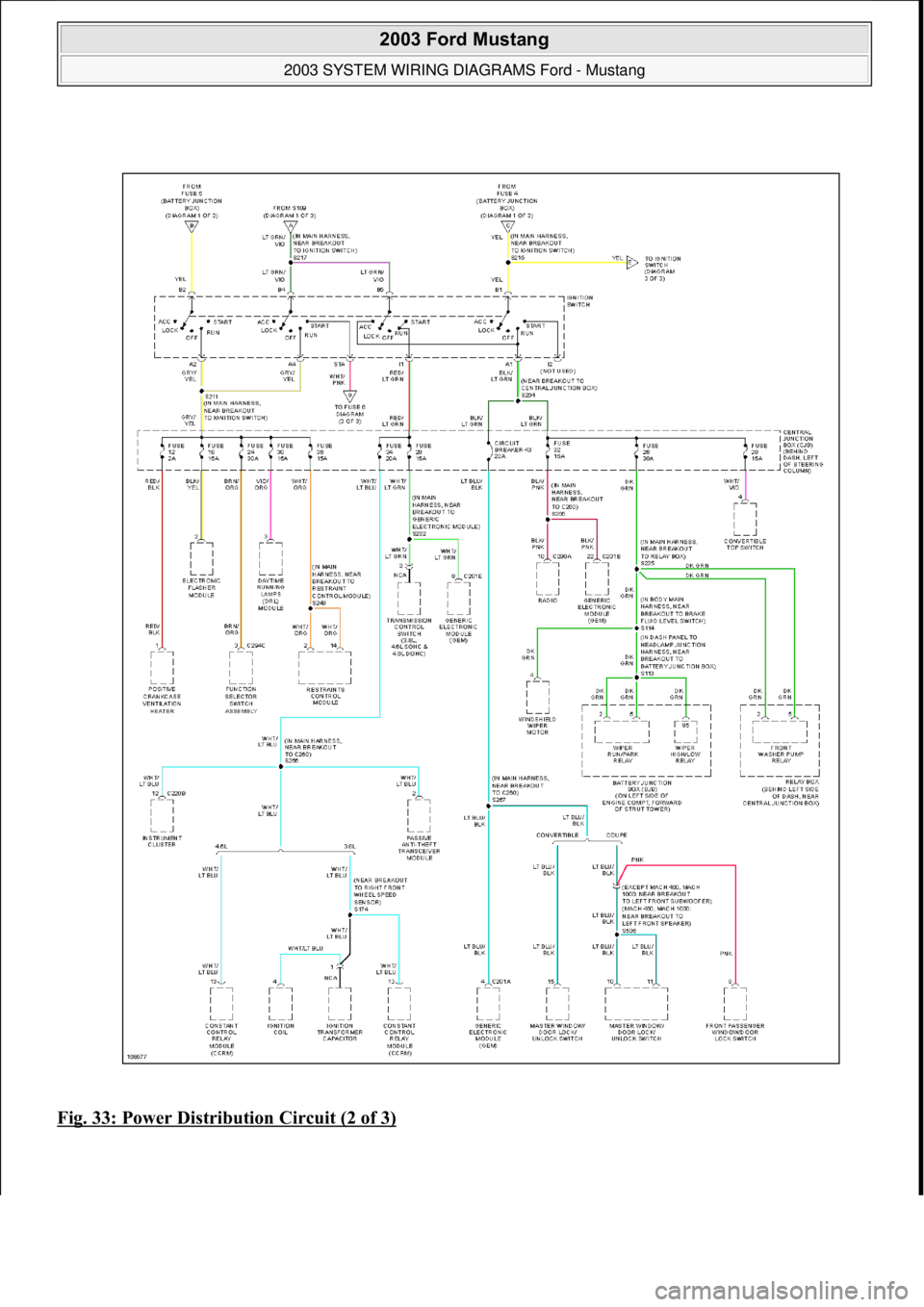 FORD MUSTANG 2003  Workshop Manual Fig. 33: Power Distribution Circuit (2 of 3)
 
2003 Ford Mustang 
2003 SYSTEM WIRING DIAGRAMS Ford - Mustang  
111  
18 ноября  2011 г. 12:45:09Page 34 © 2006 Mitchell Repair Information Compa
