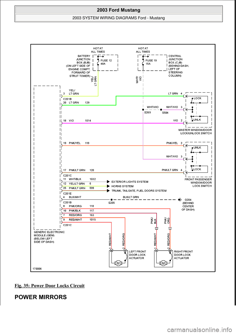 FORD MUSTANG 2003 Workshop Manual Fig. 35: Power Door Locks Circuit
POWER MIRRORS
2003 Ford Mustang
2003 SYSTEM WIRING DIAGRAMS Ford - Mustang
111
18 ноября 2011 г. 12:45:09Page 36 © 2006 Mitchell Repair Information FORD MUSTANG 2003 Workshop Manual Fig. 35: Power Door Locks Circuit
POWER MIRRORS
2003 Ford Mustang
2003 SYSTEM WIRING DIAGRAMS Ford - Mustang
111
18 ноября 2011 г. 12:45:09Page 36 © 2006 Mitchell Repair Information