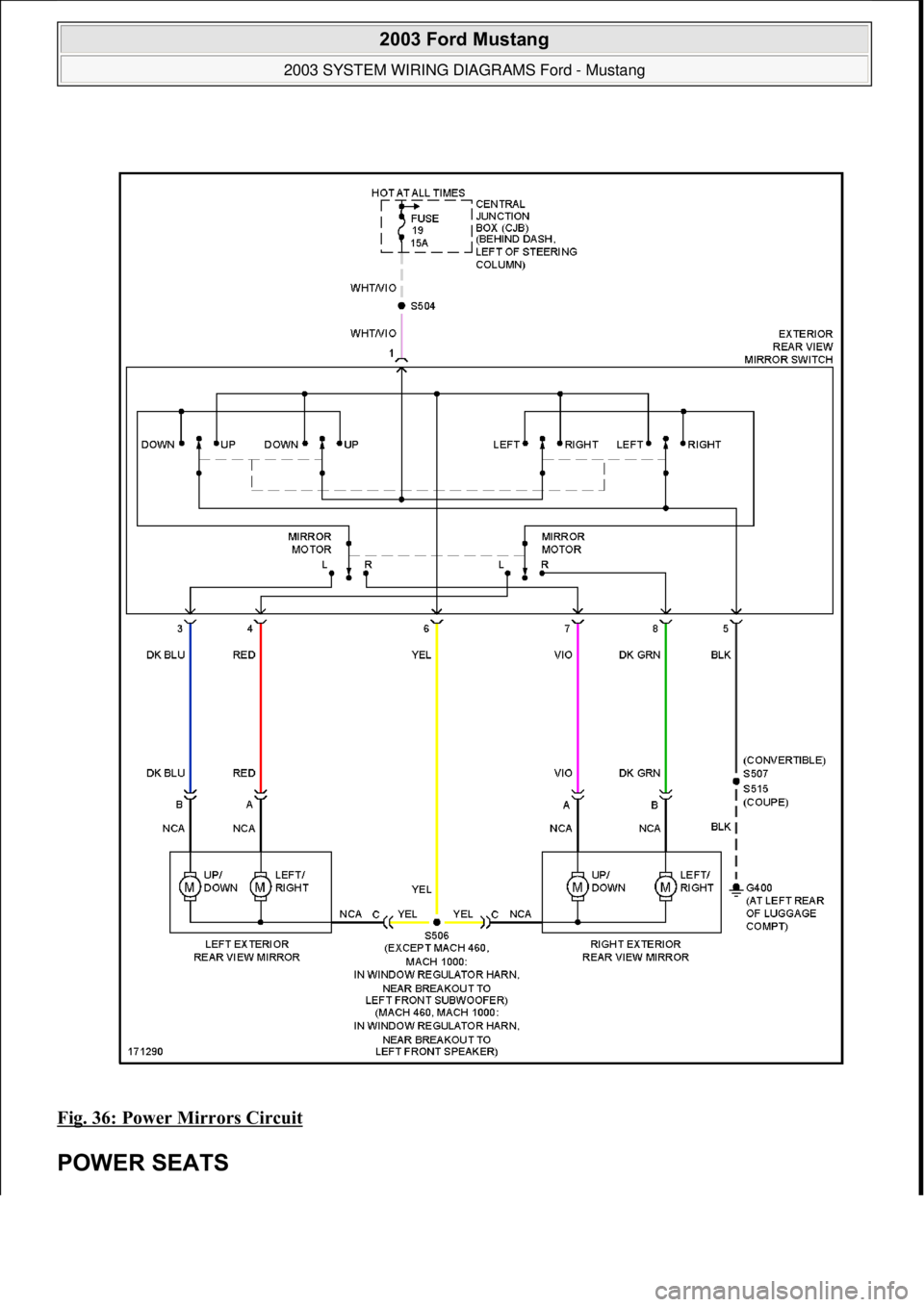 FORD MUSTANG 2003  Workshop Manual Fig. 36: Power Mirrors Circuit 
POWER SEATS 
 
2003 Ford Mustang 
2003 SYSTEM WIRING DIAGRAMS Ford - Mustang  
111  
18 ноября  2011 г. 12:45:09Page 37 © 2006 Mitchell Repair Information Compa