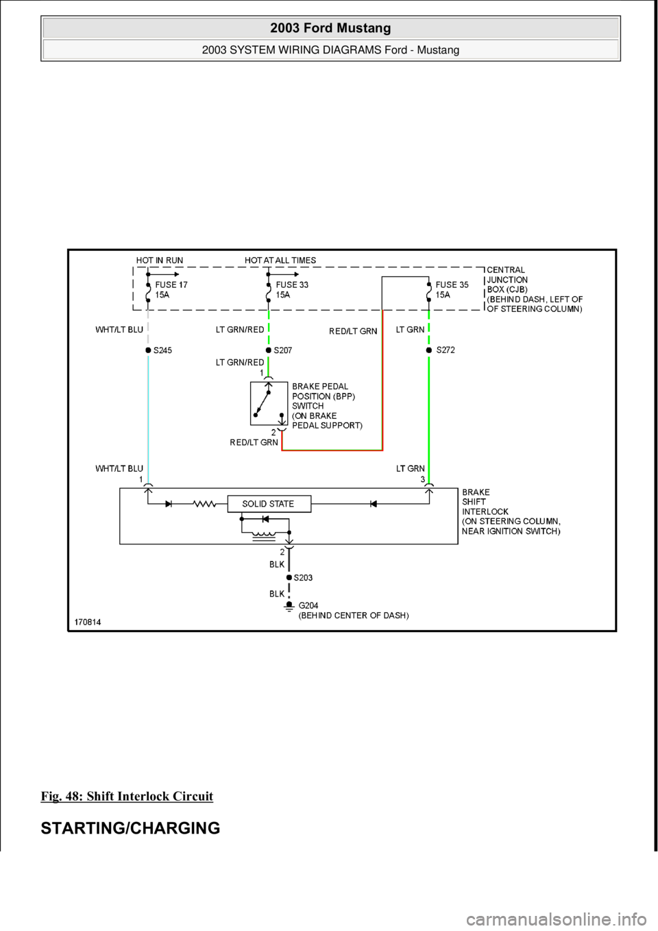 FORD MUSTANG 2003 Owners Manual Fig. 48: Shift Interlock Circuit 
STARTING/CHARGING 
 
2003 Ford Mustang 
2003 SYSTEM WIRING DIAGRAMS Ford - Mustang  
111  
18 ноября  2011 г. 12:45:09Page 49 © 2006 Mitchell Repair Informati