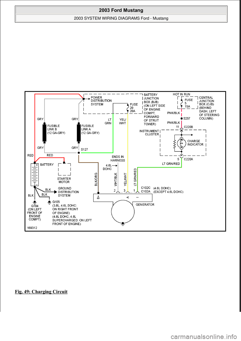 FORD MUSTANG 2003 Owners Manual Fig. 49: Charging Circuit 
 
2003 Ford Mustang 
2003 SYSTEM WIRING DIAGRAMS Ford - Mustang  
111  
18 ноября  2011 г. 12:45:09Page 50 © 2006 Mitchell Repair Information Company, LLC.  