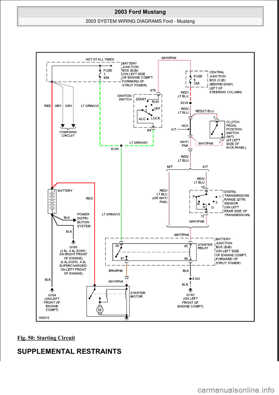 FORD MUSTANG 2003  Workshop Manual Fig. 50: Starting Circuit 
SUPPLEMENTAL RESTRAINTS
 
2003 Ford Mustang 
2003 SYSTEM WIRING DIAGRAMS Ford - Mustang  
111  
18 ноября  2011 г. 12:45:09Page 51 © 2006 Mitchell Repair Information