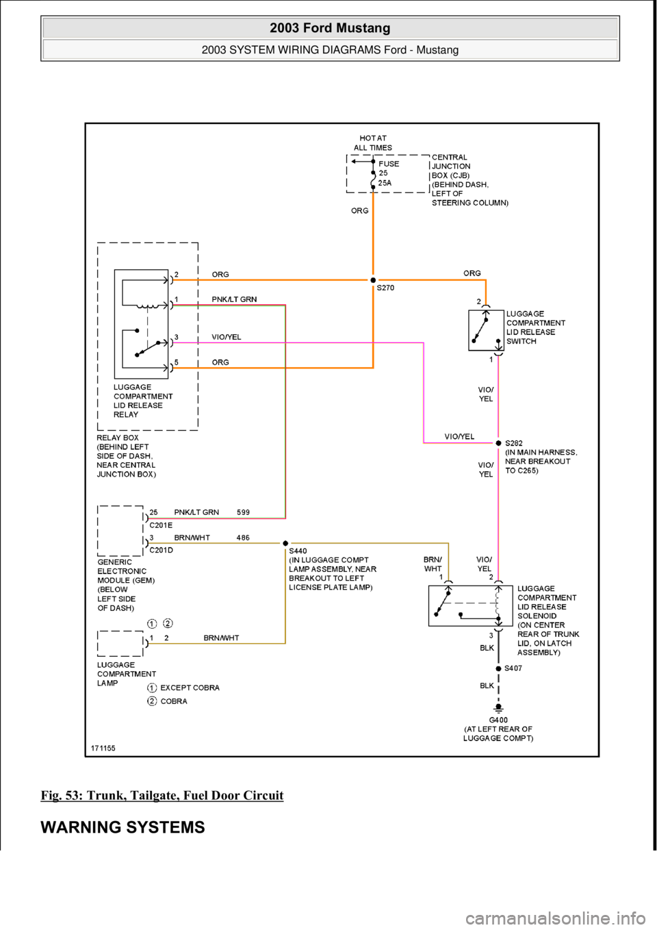 FORD MUSTANG 2003  Workshop Manual Fig. 53: Trunk, Tailgate, Fuel Door Circuit 
WARNING SYSTEMS 
 
2003 Ford Mustang 
2003 SYSTEM WIRING DIAGRAMS Ford - Mustang  
111  
18 ноября  2011 г. 12:45:09Page 54 © 2006 Mitchell Repair 