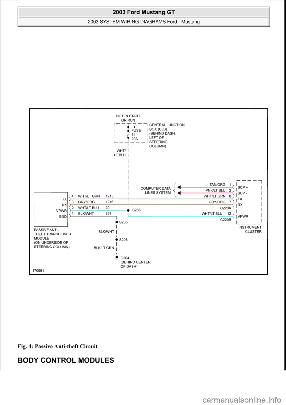 FORD MUSTANG 2003  Workshop Manual Fig. 4: Passive Anti-theft Circuit 
BODY CONTROL MODULES 
 
2003 Ford Mustang GT 
2003 SYSTEM WIRING DIAGRAMS Ford - Mustang  
111  
18 ноября  2011 г. 12:50:34Page 5 © 2006 Mitchell Repair In