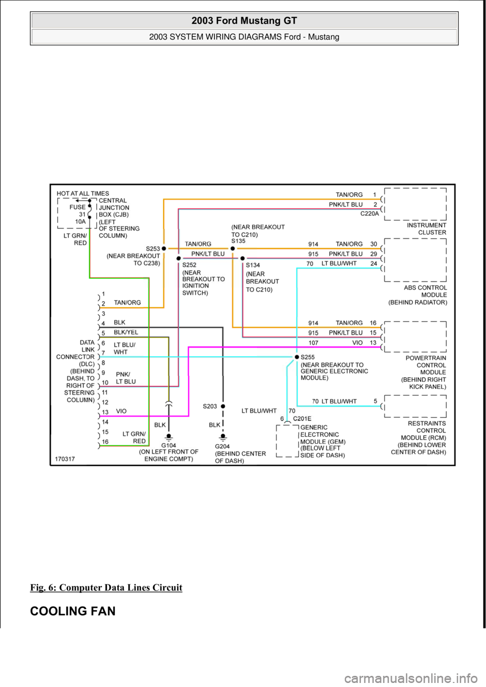 FORD MUSTANG 2003  Workshop Manual Fig. 6: Computer Data Lines Circuit 
COOLING FAN 
 
2003 Ford Mustang GT 
2003 SYSTEM WIRING DIAGRAMS Ford - Mustang  
111  
18 ноября  2011 г. 12:50:34Page 7 © 2006 Mitchell Repair Informatio