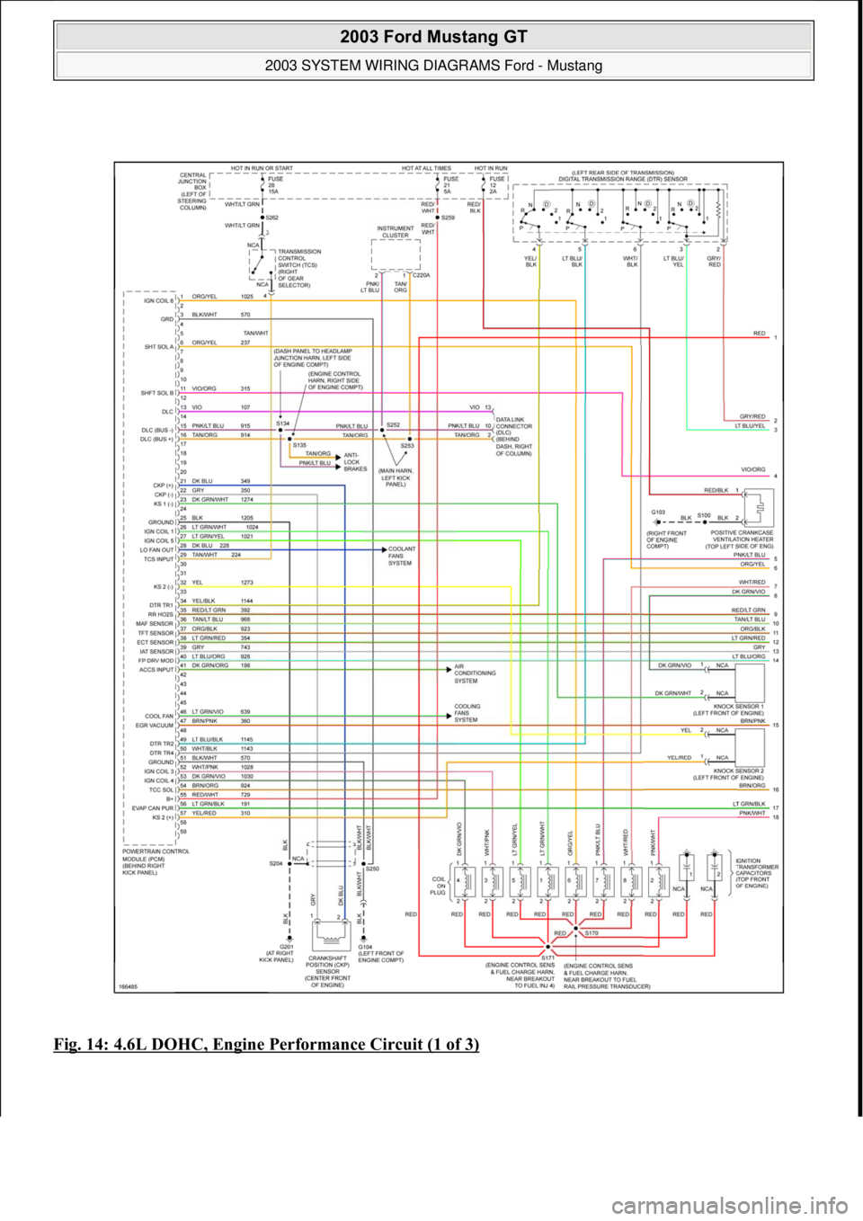 FORD MUSTANG 2003  Workshop Manual Fig. 14: 4.6L DOHC, Engine Performance Circuit (1 of 3)
 
2003 Ford Mustang GT 
2003 SYSTEM WIRING DIAGRAMS Ford - Mustang  
111  
18 ноября  2011 г. 12:50:34Page 15 © 2006 Mitchell Repair Inf