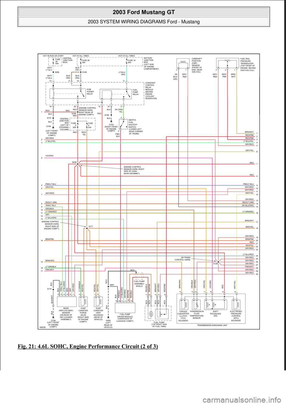 FORD MUSTANG 2003  Workshop Manual Fig. 21: 4.6L SOHC, Engine Performance Circuit (2 of 3)
 
2003 Ford Mustang GT 
2003 SYSTEM WIRING DIAGRAMS Ford - Mustang  
111  
18 ноября  2011 г. 12:50:34Page 22 © 2006 Mitchell Repair Inf