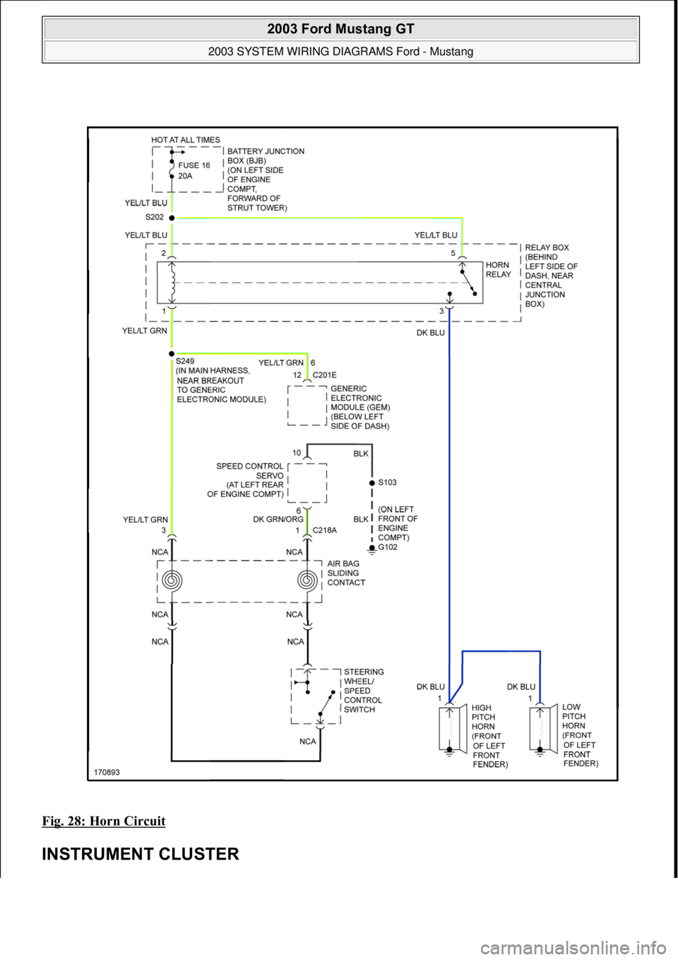 FORD MUSTANG 2003 Owners Manual Fig. 28: Horn Circuit 
INSTRUMENT CLUSTER 
 
2003 Ford Mustang GT 
2003 SYSTEM WIRING DIAGRAMS Ford - Mustang  
111  
18 ноября  2011 г. 12:50:34Page 29 © 2006 Mitchell Repair Information Comp