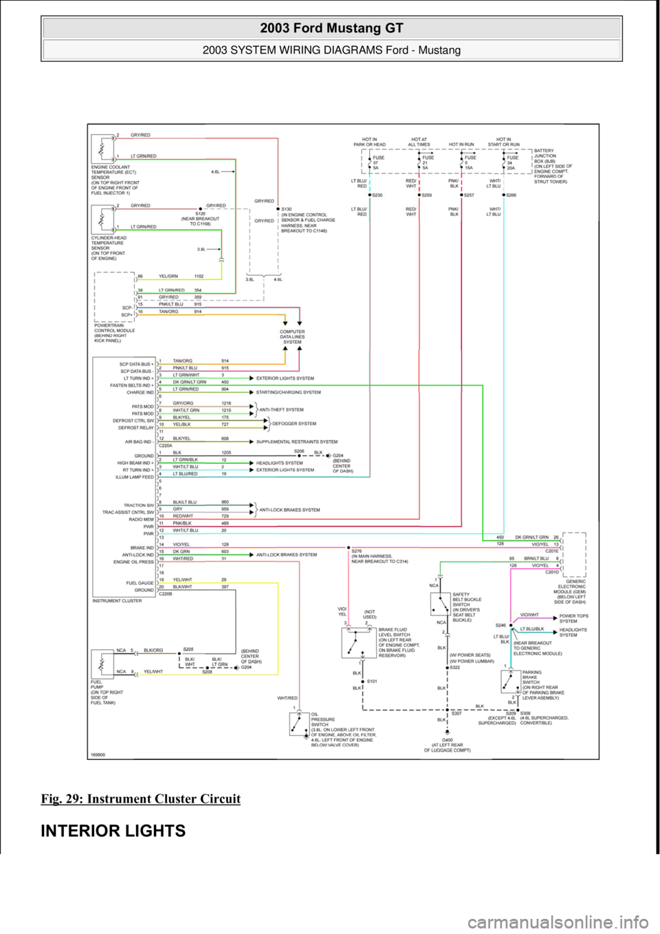 FORD MUSTANG 2003  Workshop Manual Fig. 29: Instrument Cluster Circuit 
INTERIOR LIGHTS 
 
2003 Ford Mustang GT 
2003 SYSTEM WIRING DIAGRAMS Ford - Mustang  
111  
18 ноября  2011 г. 12:50:34Page 30 © 2006 Mitchell Repair Infor
