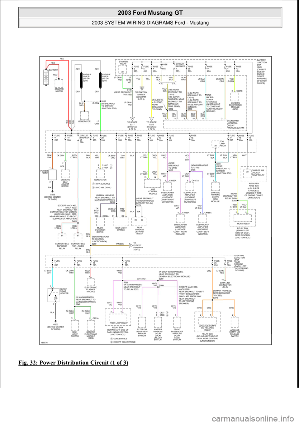 FORD MUSTANG 2003  Workshop Manual Fig. 32: Power Distribution Circuit (1 of 3)
 
2003 Ford Mustang GT 
2003 SYSTEM WIRING DIAGRAMS Ford - Mustang  
111  
18 ноября  2011 г. 12:50:34Page 33 © 2006 Mitchell Repair Information Co