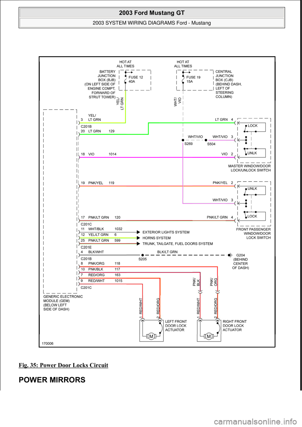 FORD MUSTANG 2003 Workshop Manual Fig. 35: Power Door Locks Circuit
POWER MIRRORS
2003 Ford Mustang GT
2003 SYSTEM WIRING DIAGRAMS Ford - Mustang
111
18 ноября 2011 г. 12:50:34Page 36 © 2006 Mitchell Repair Informati FORD MUSTANG 2003 Workshop Manual Fig. 35: Power Door Locks Circuit
POWER MIRRORS
2003 Ford Mustang GT
2003 SYSTEM WIRING DIAGRAMS Ford - Mustang
111
18 ноября 2011 г. 12:50:34Page 36 © 2006 Mitchell Repair Informati