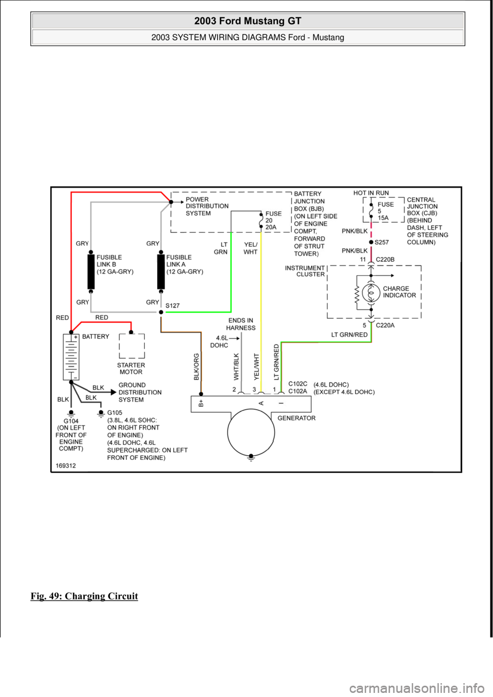 FORD MUSTANG 2003 Owners Manual Fig. 49: Charging Circuit 
 
2003 Ford Mustang GT 
2003 SYSTEM WIRING DIAGRAMS Ford - Mustang  
111  
18 ноября  2011 г. 12:50:34Page 50 © 2006 Mitchell Repair Information Company, LLC.  