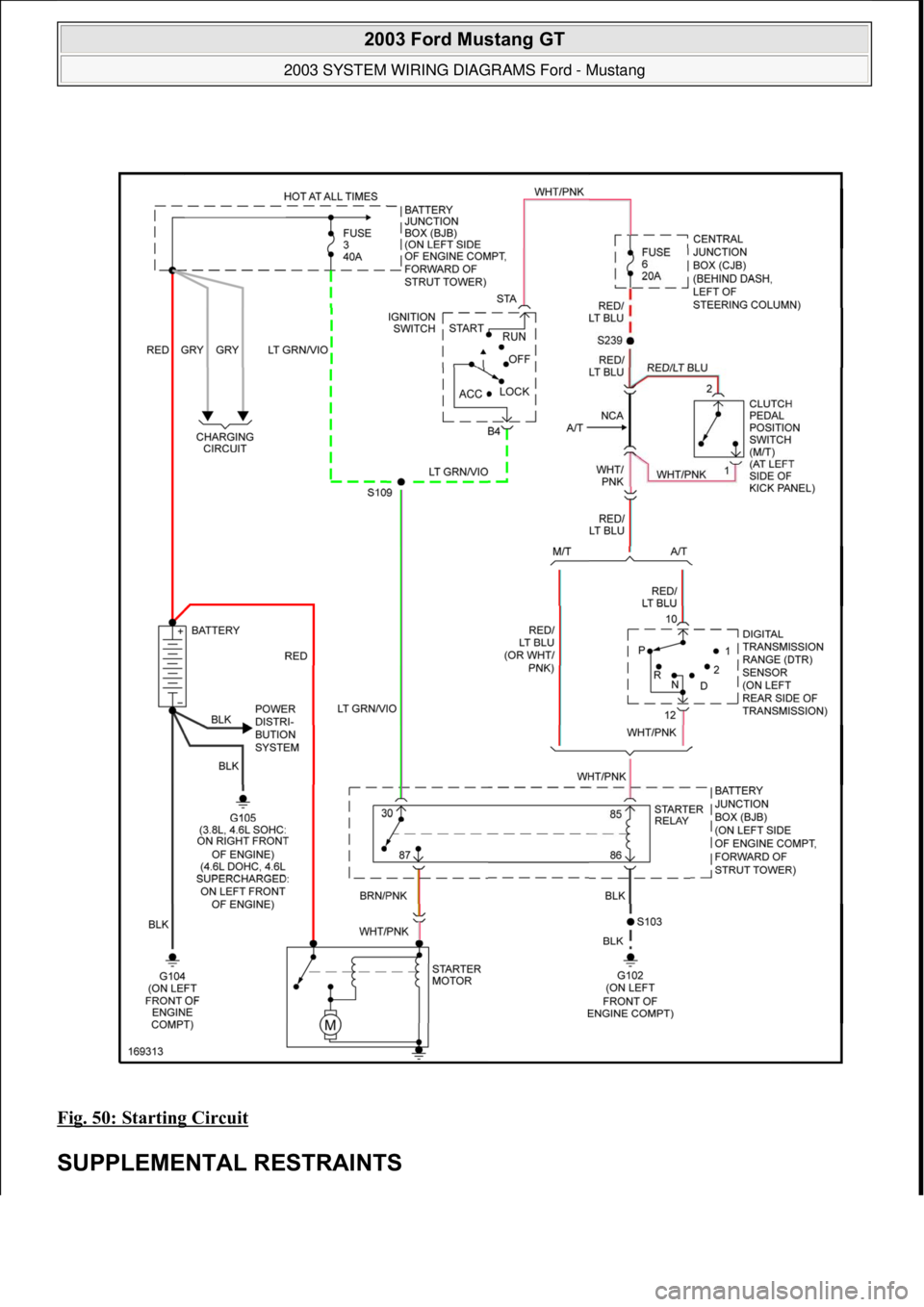 FORD MUSTANG 2003  Workshop Manual Fig. 50: Starting Circuit 
SUPPLEMENTAL RESTRAINTS
 
2003 Ford Mustang GT 
2003 SYSTEM WIRING DIAGRAMS Ford - Mustang  
111  
18 ноября  2011 г. 12:50:34Page 51 © 2006 Mitchell Repair Informat