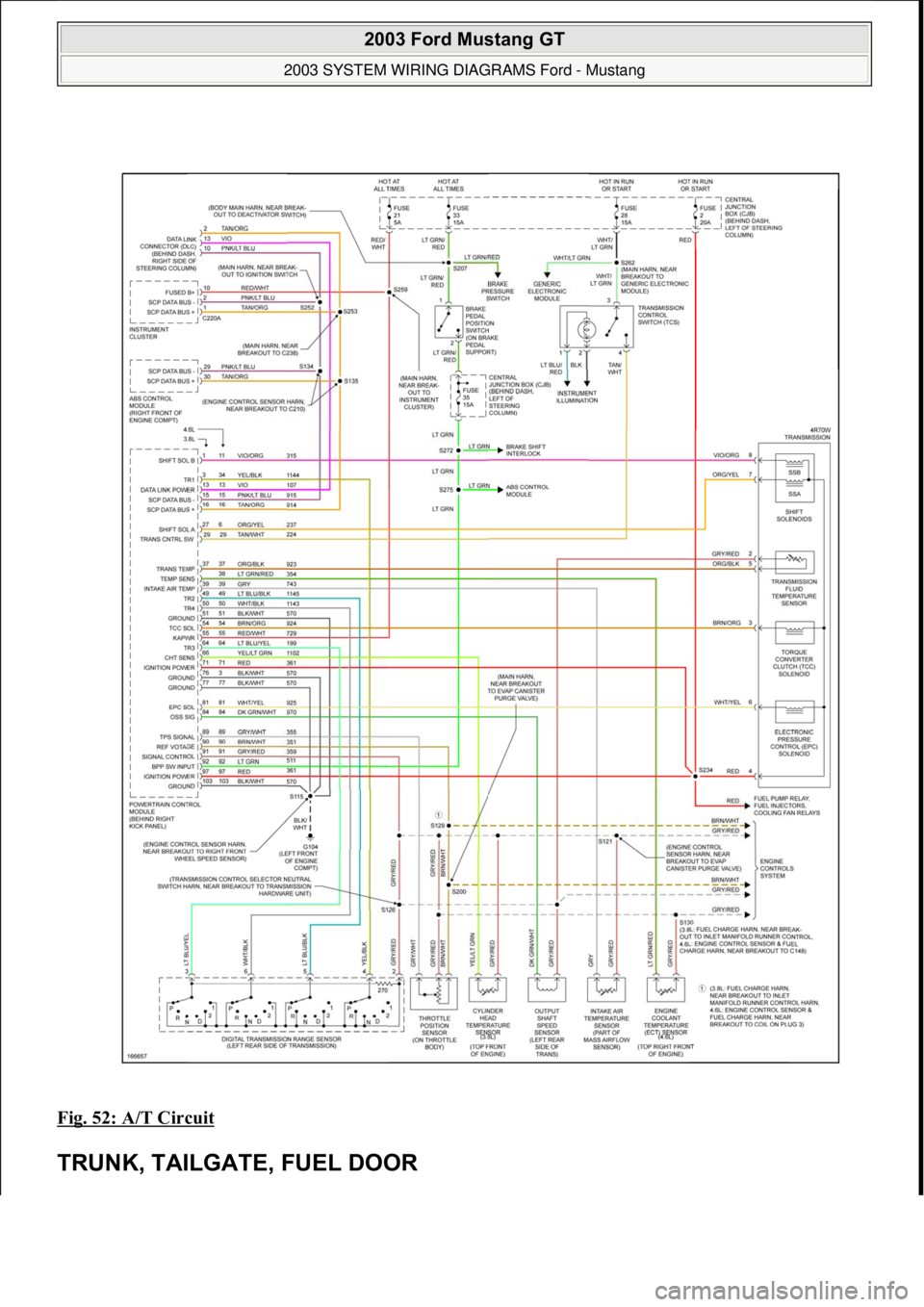 FORD MUSTANG 2003  Workshop Manual Fig. 52: A/T Circuit 
TRUNK, TAILGATE, FUEL DOOR
 
2003 Ford Mustang GT 
2003 SYSTEM WIRING DIAGRAMS Ford - Mustang  
111  
18 ноября  2011 г. 12:50:34Page 53 © 2006 Mitchell Repair Informatio