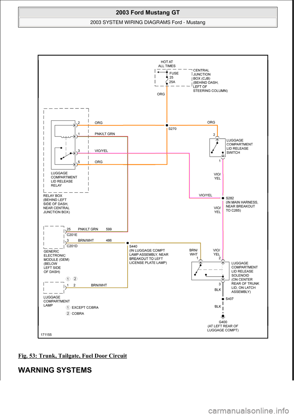 FORD MUSTANG 2003  Workshop Manual Fig. 53: Trunk, Tailgate, Fuel Door Circuit 
WARNING SYSTEMS 
 
2003 Ford Mustang GT 
2003 SYSTEM WIRING DIAGRAMS Ford - Mustang  
111  
18 ноября  2011 г. 12:50:34Page 54 © 2006 Mitchell Repa