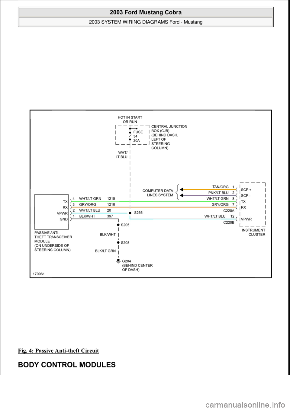 FORD MUSTANG 2003  Workshop Manual Fig. 4: Passive Anti-theft Circuit 
BODY CONTROL MODULES 
 
2003 Ford Mustang Cobra 
2003 SYSTEM WIRING DIAGRAMS Ford - Mustang  
111  
18 ноября  2011 г. 12:47:06Page 5 © 2006 Mitchell Repair