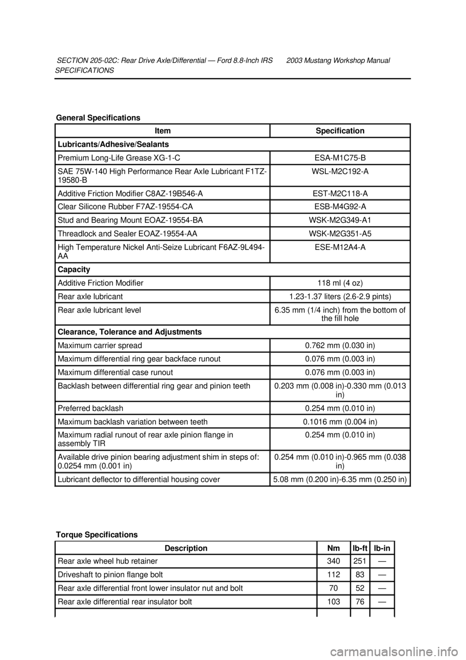 FORD MUSTANG 2003 Repair Manual SPECIFICATIONS 
SECTION 205-
02C: Rear Drive Axle/Differential — Ford 8.8-Inch IRS  2003 Mustang Workshop Manual  General Specifications 
Item  Specification 
Lubricants/Adhesive/Sealants 
Premium L