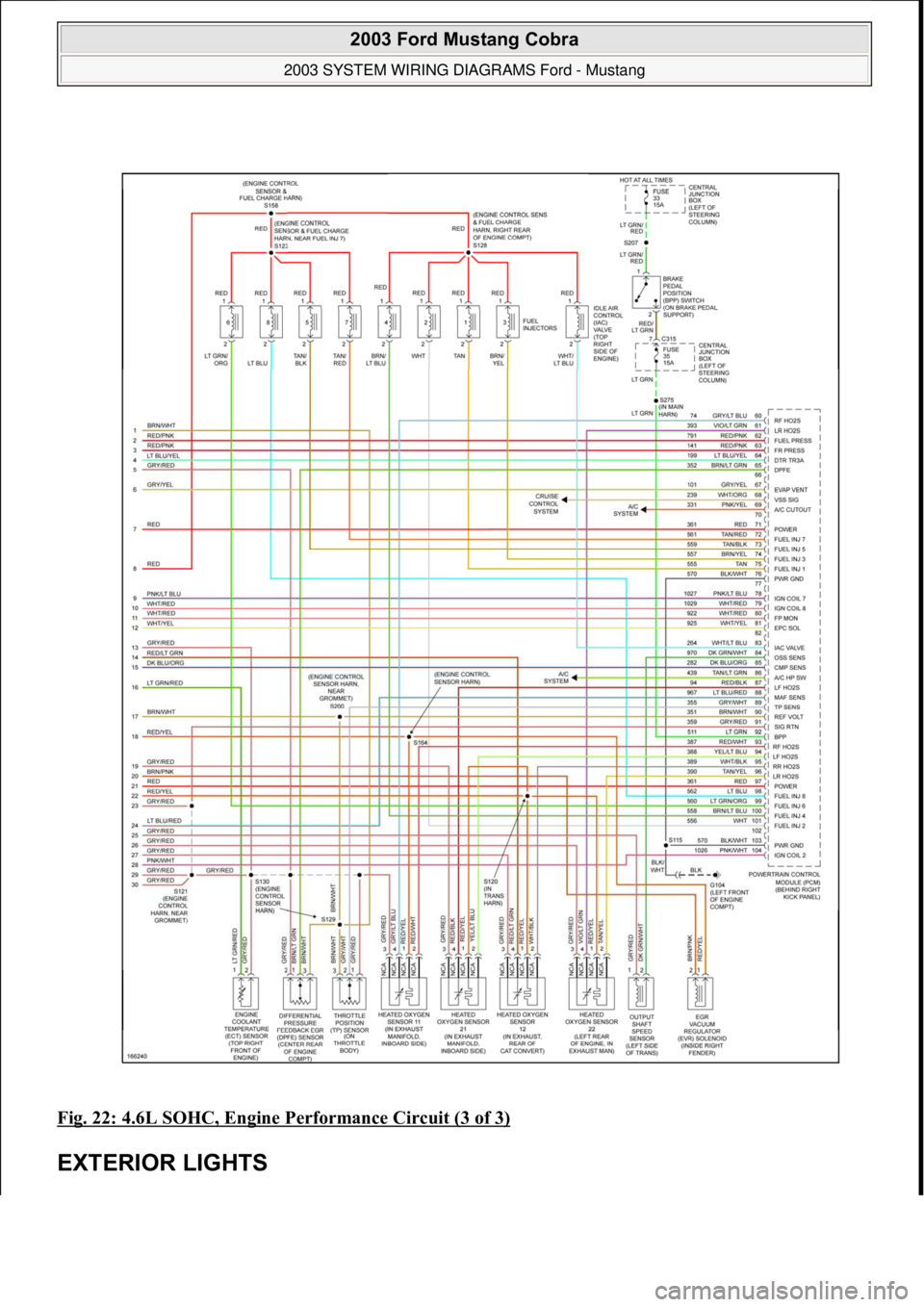 FORD MUSTANG 2003  Workshop Manual Fig. 22: 4.6L SOHC, Engine Performance Circuit (3 of 3) 
EXTERIOR LIGHTS 
 
2003 Ford Mustang Cobra 
2003 SYSTEM WIRING DIAGRAMS Ford - Mustang  
111  
18 ноября  2011 г. 12:47:06Page 23 © 200