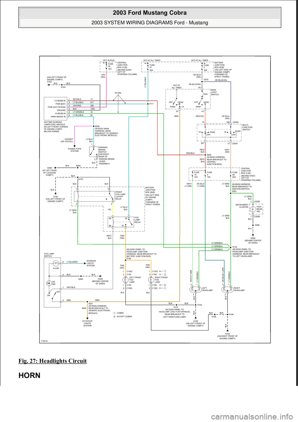 FORD MUSTANG 2003 Workshop Manual Fig. 27: Headlights Circuit
HORN
2003 Ford Mustang Cobra
2003 SYSTEM WIRING DIAGRAMS Ford - Mustang
111
18 ноября 2011 г. 12:47:06Page 28 © 2006 Mitchell Repair Information Company, FORD MUSTANG 2003 Workshop Manual Fig. 27: Headlights Circuit
HORN
2003 Ford Mustang Cobra
2003 SYSTEM WIRING DIAGRAMS Ford - Mustang
111
18 ноября 2011 г. 12:47:06Page 28 © 2006 Mitchell Repair Information Company,