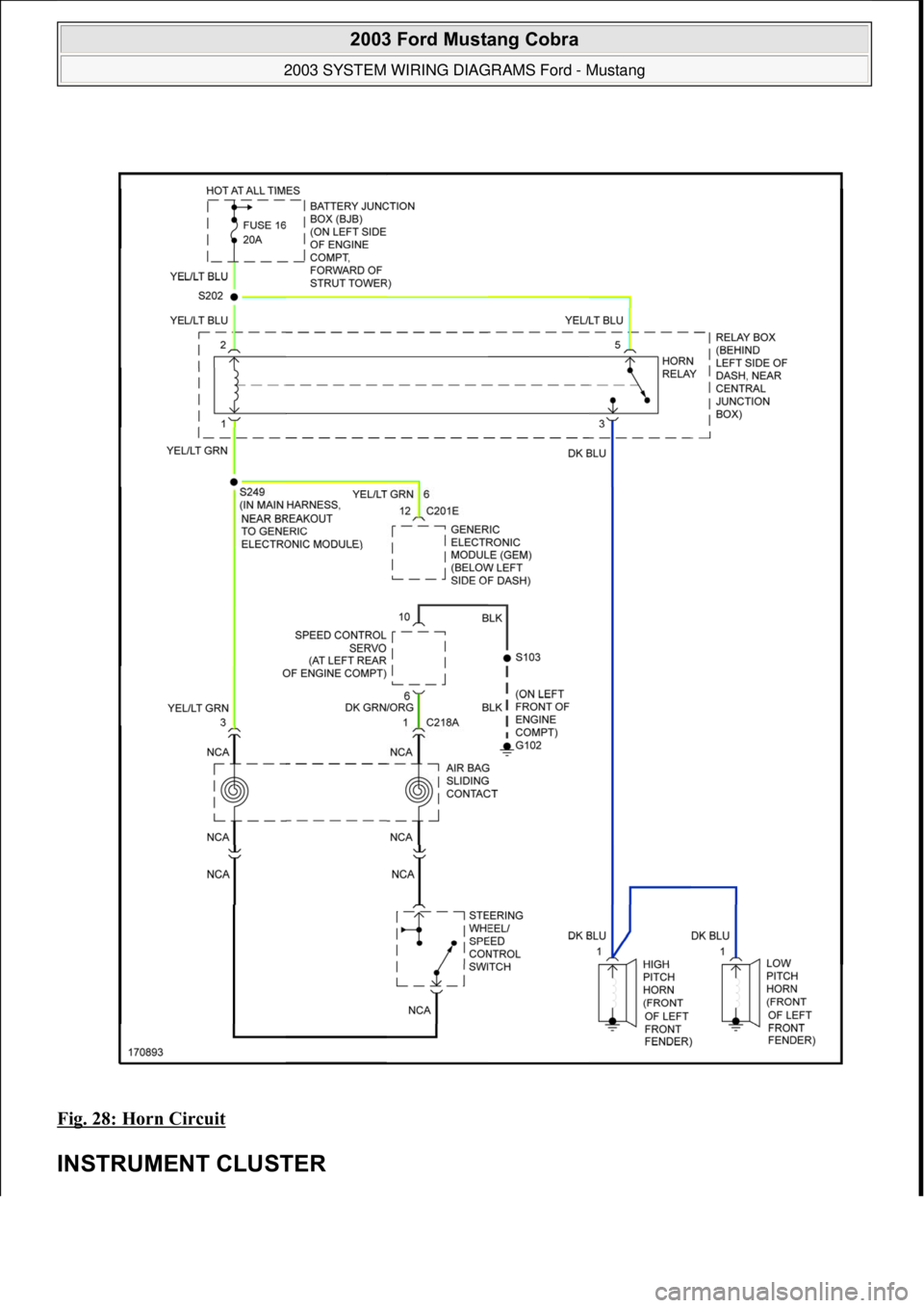 FORD MUSTANG 2003 Owners Manual Fig. 28: Horn Circuit 
INSTRUMENT CLUSTER 
 
2003 Ford Mustang Cobra 
2003 SYSTEM WIRING DIAGRAMS Ford - Mustang  
111  
18 ноября  2011 г. 12:47:06Page 29 © 2006 Mitchell Repair Information C