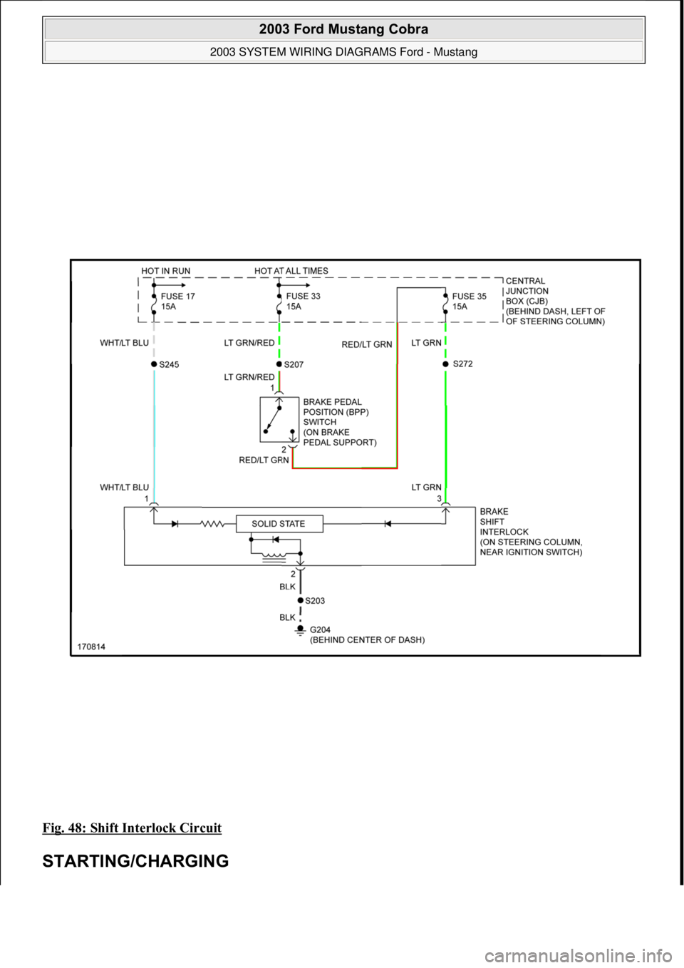 FORD MUSTANG 2003 Owners Manual Fig. 48: Shift Interlock Circuit 
STARTING/CHARGING 
 
2003 Ford Mustang Cobra 
2003 SYSTEM WIRING DIAGRAMS Ford - Mustang  
111  
18 ноября  2011 г. 12:47:07Page 49 © 2006 Mitchell Repair Inf