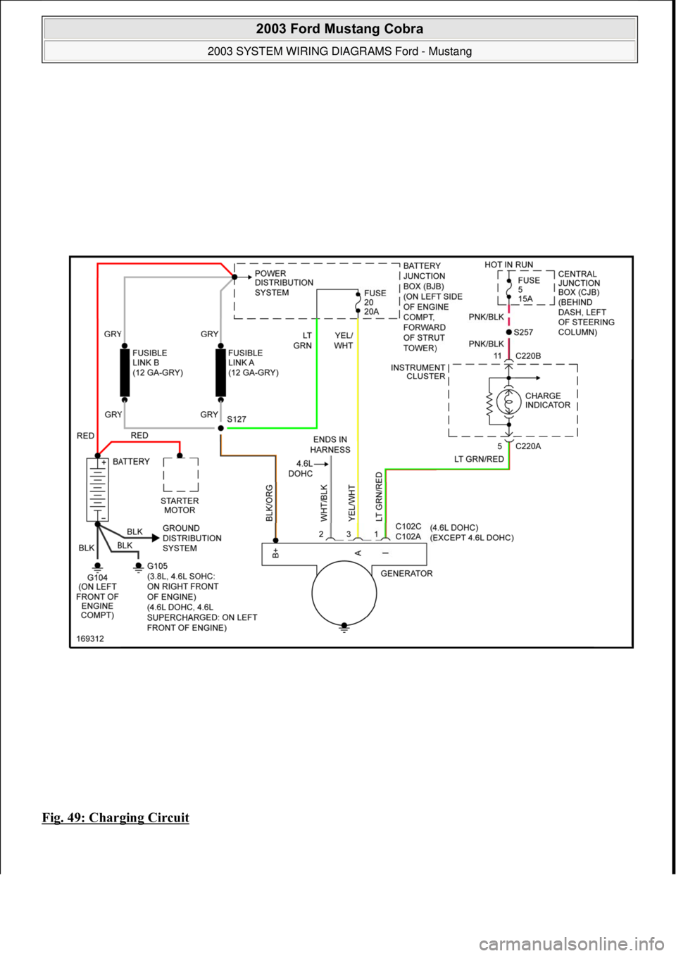 FORD MUSTANG 2003 Owners Manual Fig. 49: Charging Circuit 
 
2003 Ford Mustang Cobra 
2003 SYSTEM WIRING DIAGRAMS Ford - Mustang  
111  
18 ноября  2011 г. 12:47:07Page 50 © 2006 Mitchell Repair Information Company, LLC.  
