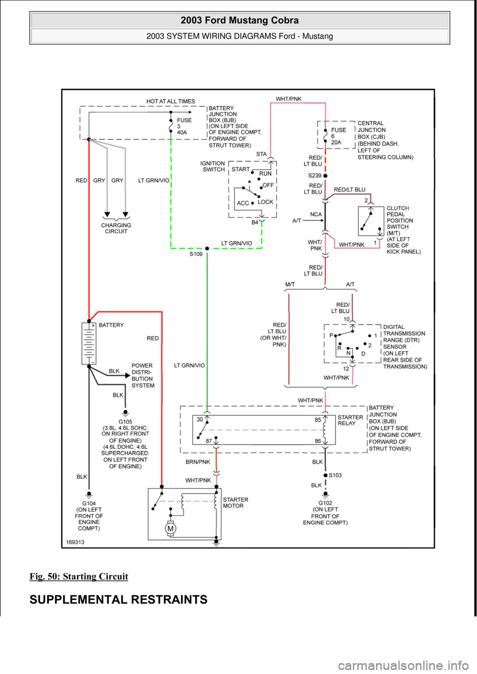 FORD MUSTANG 2003  Workshop Manual Fig. 50: Starting Circuit 
SUPPLEMENTAL RESTRAINTS
 
2003 Ford Mustang Cobra 
2003 SYSTEM WIRING DIAGRAMS Ford - Mustang  
111  
18 ноября  2011 г. 12:47:07Page 51 © 2006 Mitchell Repair Infor