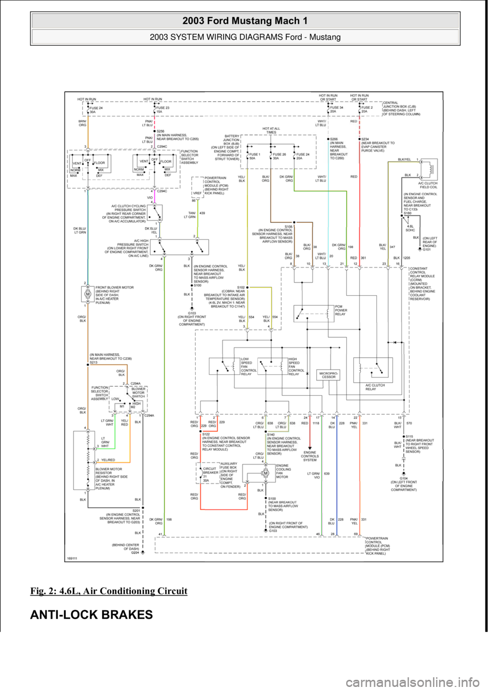 FORD MUSTANG 2003  Workshop Manual Fig. 2: 4.6L, Air Conditioning Circuit 
ANTI-LOCK BRAKES 
 
2003 Ford Mustang Mach 1 
2003 SYSTEM WIRING DIAGRAMS Ford - Mustang  
111  
18 ноября  2011 г. 12:54:33Page 3 © 2006 Mitchell Repai