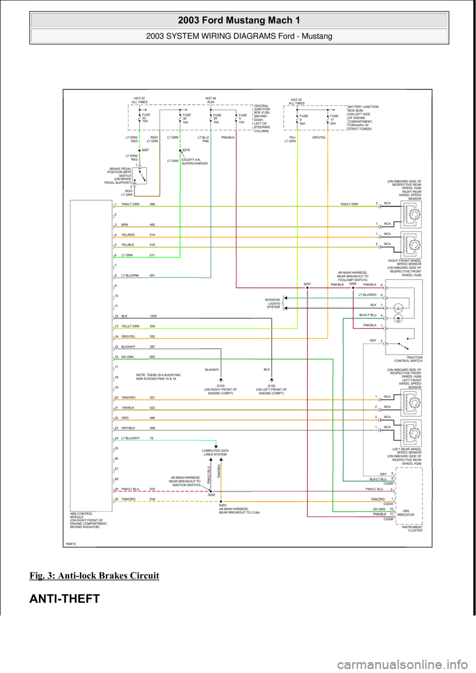 FORD MUSTANG 2003  Workshop Manual Fig. 3: Anti-lock Brakes Circuit 
ANTI-THEFT 
 
2003 Ford Mustang Mach 1 
2003 SYSTEM WIRING DIAGRAMS Ford - Mustang  
111  
18 ноября  2011 г. 12:54:33Page 4 © 2006 Mitchell Repair Informatio