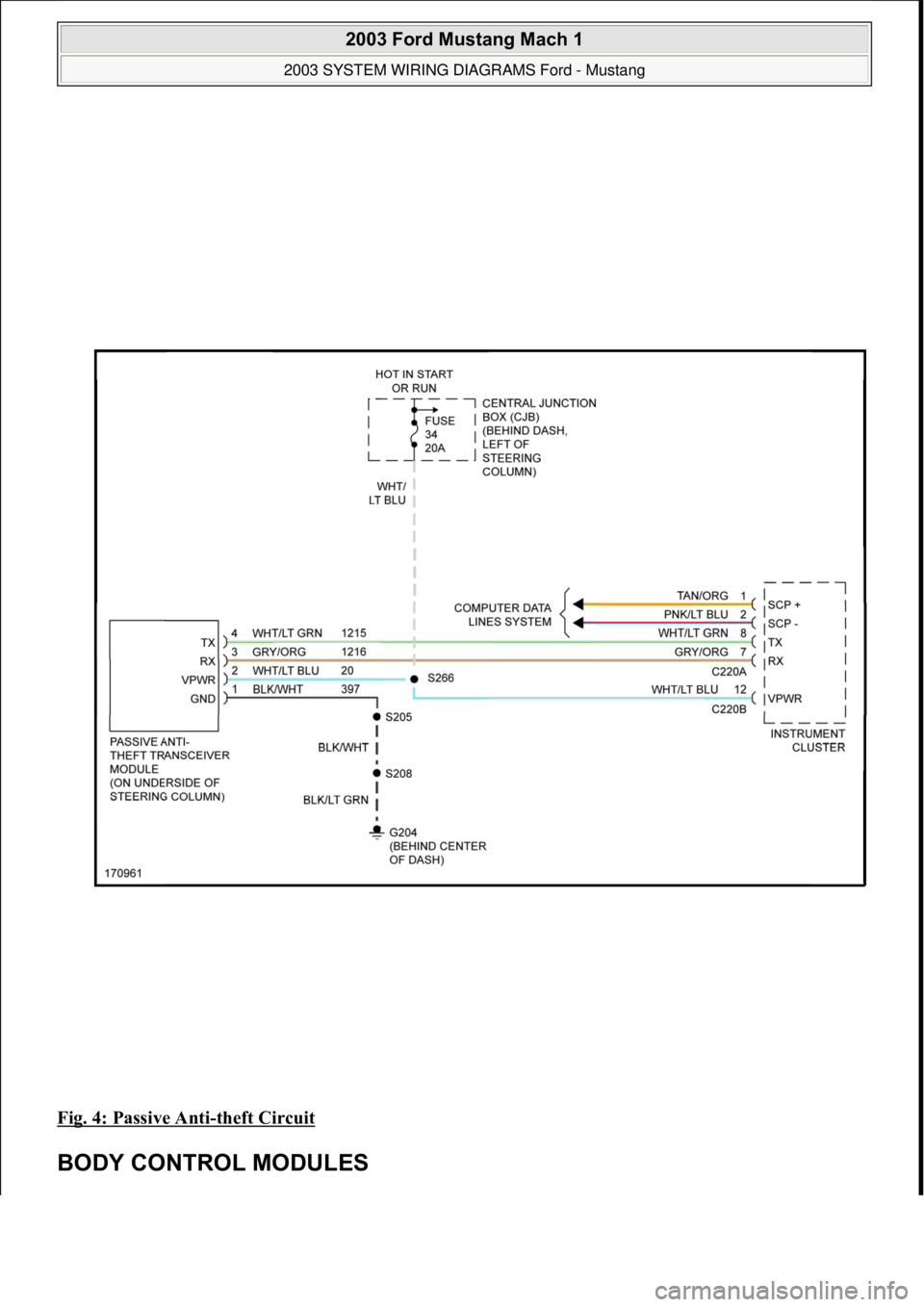 FORD MUSTANG 2003  Workshop Manual Fig. 4: Passive Anti-theft Circuit 
BODY CONTROL MODULES 
 
2003 Ford Mustang Mach 1 
2003 SYSTEM WIRING DIAGRAMS Ford - Mustang  
111  
18 ноября  2011 г. 12:54:33Page 5 © 2006 Mitchell Repai