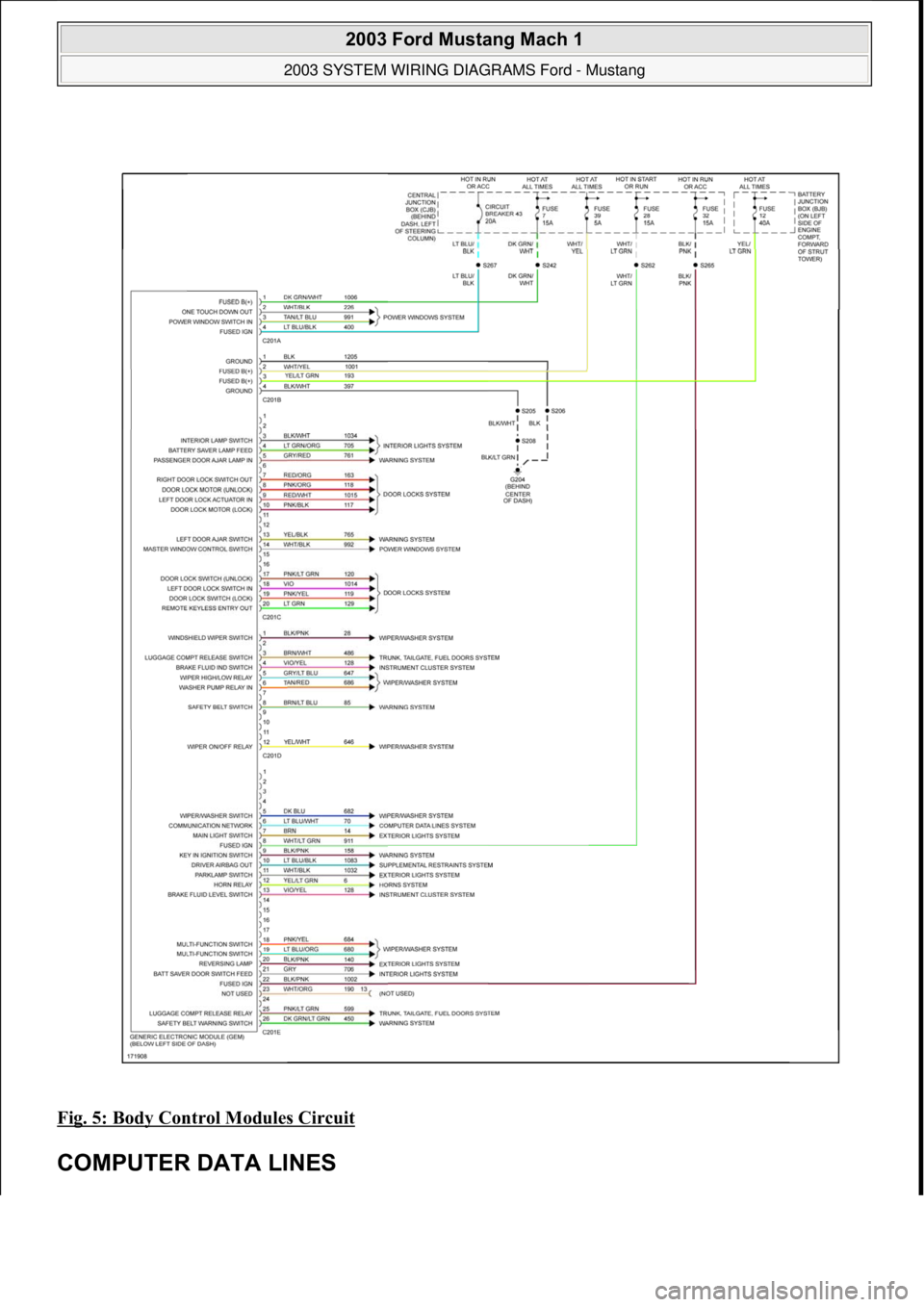 FORD MUSTANG 2003  Workshop Manual Fig. 5: Body Control Modules Circuit 
COMPUTER DATA LINES 
 
2003 Ford Mustang Mach 1 
2003 SYSTEM WIRING DIAGRAMS Ford - Mustang  
111  
18 ноября  2011 г. 12:54:33Page 6 © 2006 Mitchell Repa