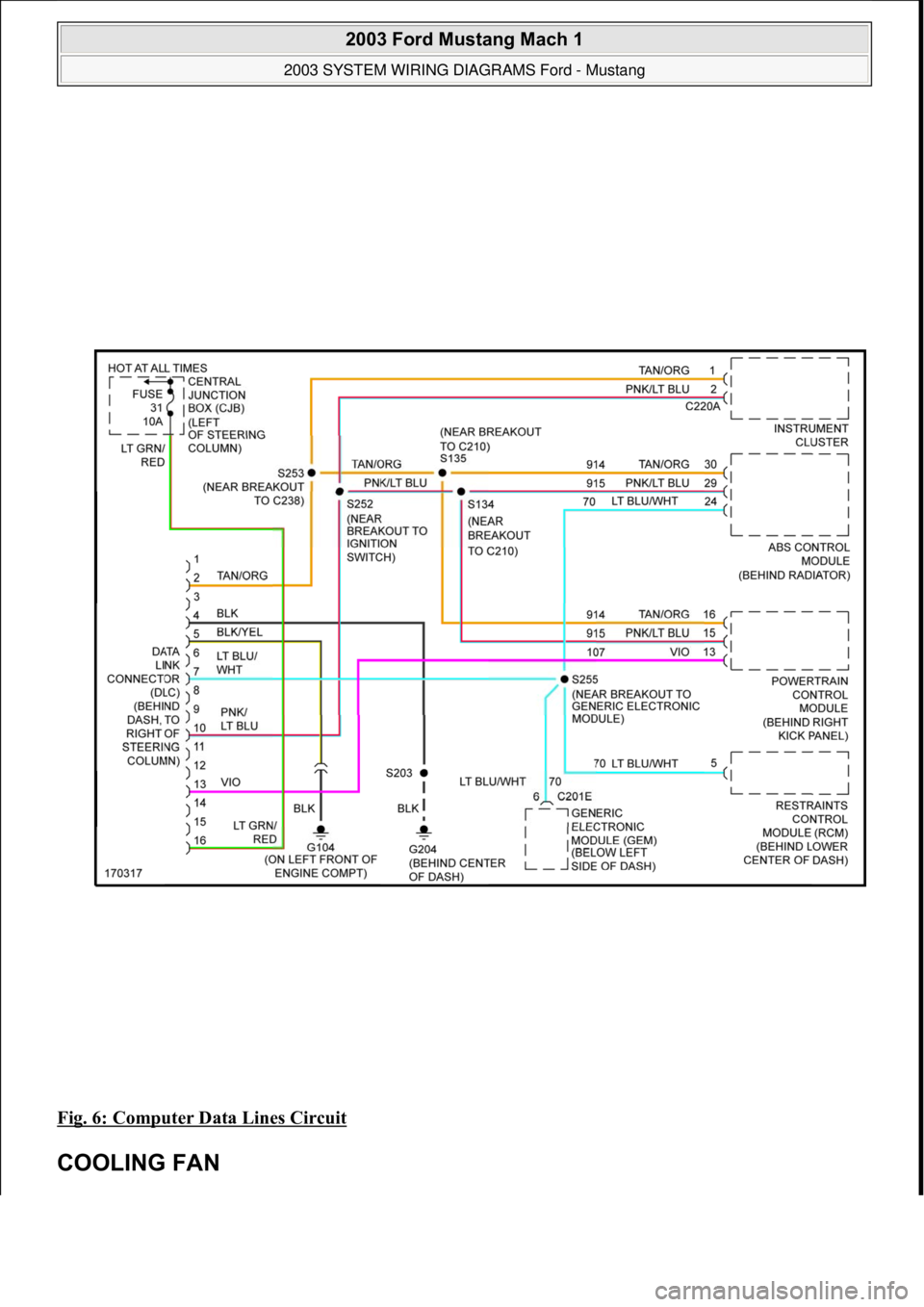 FORD MUSTANG 2003  Workshop Manual Fig. 6: Computer Data Lines Circuit 
COOLING FAN 
 
2003 Ford Mustang Mach 1 
2003 SYSTEM WIRING DIAGRAMS Ford - Mustang  
111  
18 ноября  2011 г. 12:54:33Page 7 © 2006 Mitchell Repair Inform