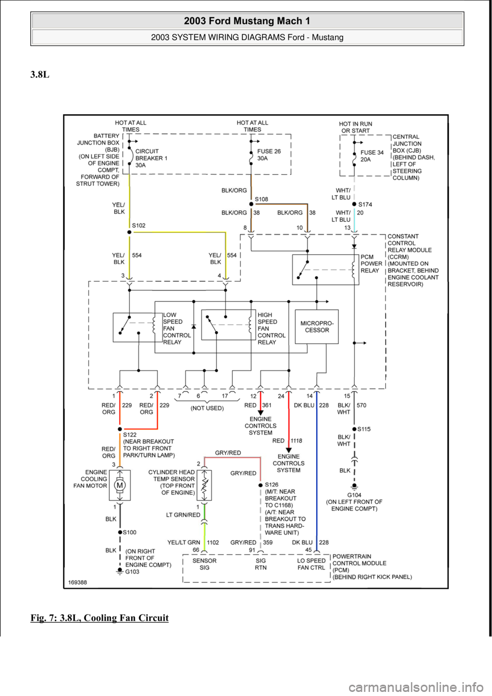 FORD MUSTANG 2003  Workshop Manual 3.8L 
Fig. 7: 3.8L, Cooling Fan Circuit
 
 
2003 Ford Mustang Mach 1 
2003 SYSTEM WIRING DIAGRAMS Ford - Mustang  
111  
18 ноября  2011 г. 12:54:33Page 8 © 2006 Mitchell Repair Information Co